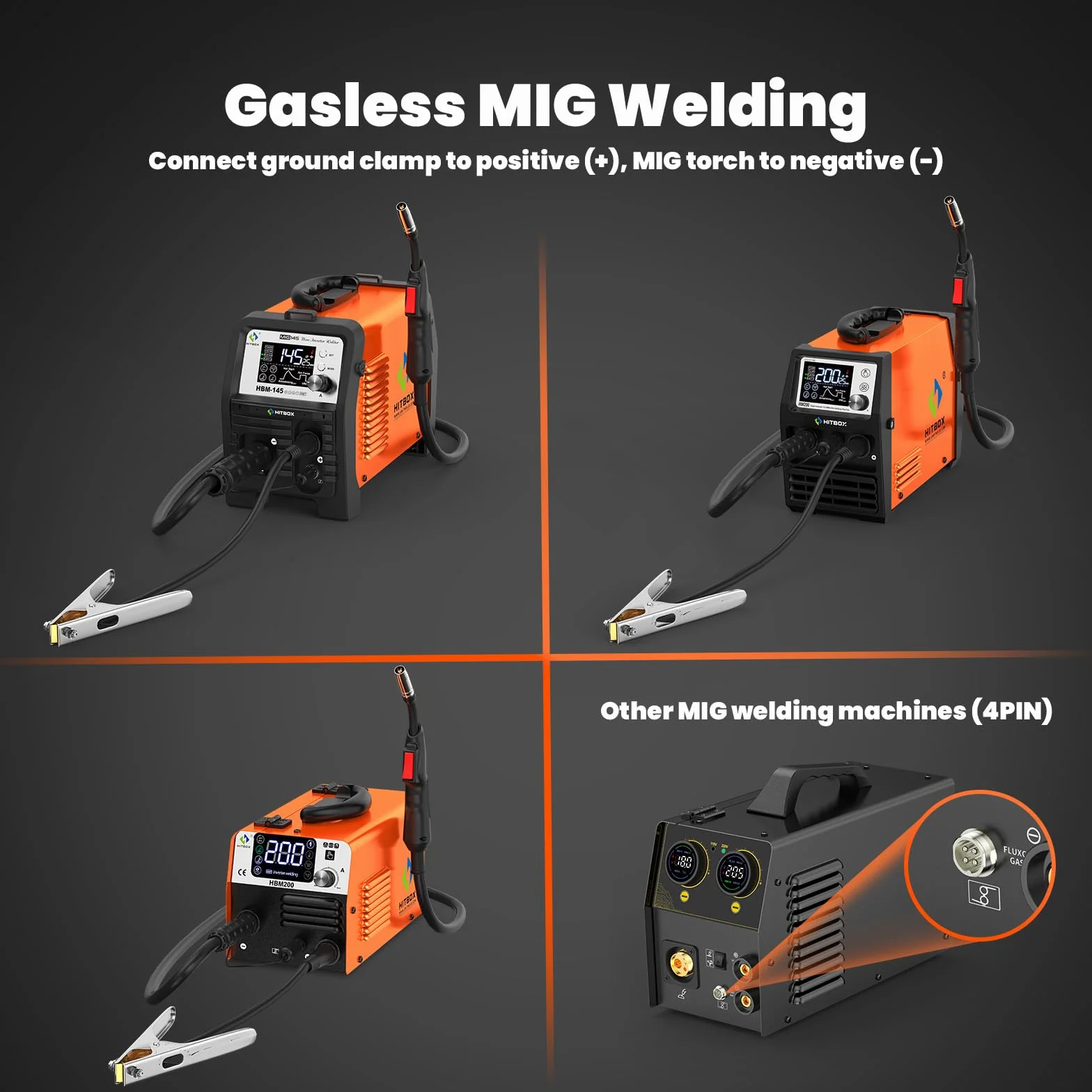 HITBOX MIG Palnik spawalniczy MB14AK, wąż 2,5 m ze złączem euro, kabel aluminiowy pokryty miedzią 16 mm², wtyczka lotnicza GX16-04, końcówki stykowe 0,8 mm i 1,0 mm, akcesoria do spawania MIG