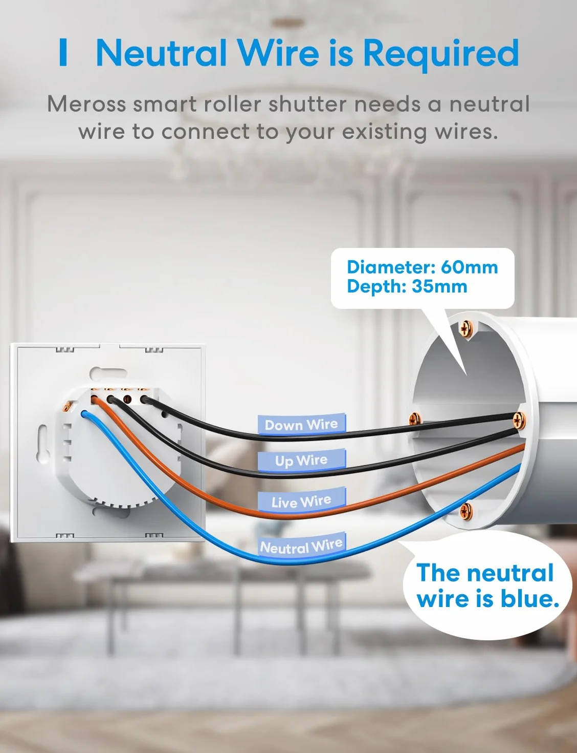 Meross Przełącznik WiFi do rolet (NEUTRALNY PRZEWÓD WYMAGANY), przełącznik dotykowy do kurtyny okiennej Kompatybilny z Alexa, Google Home i SmartThing, Niekompatybilny z HomeKit [Klasa energetyczna A+++]