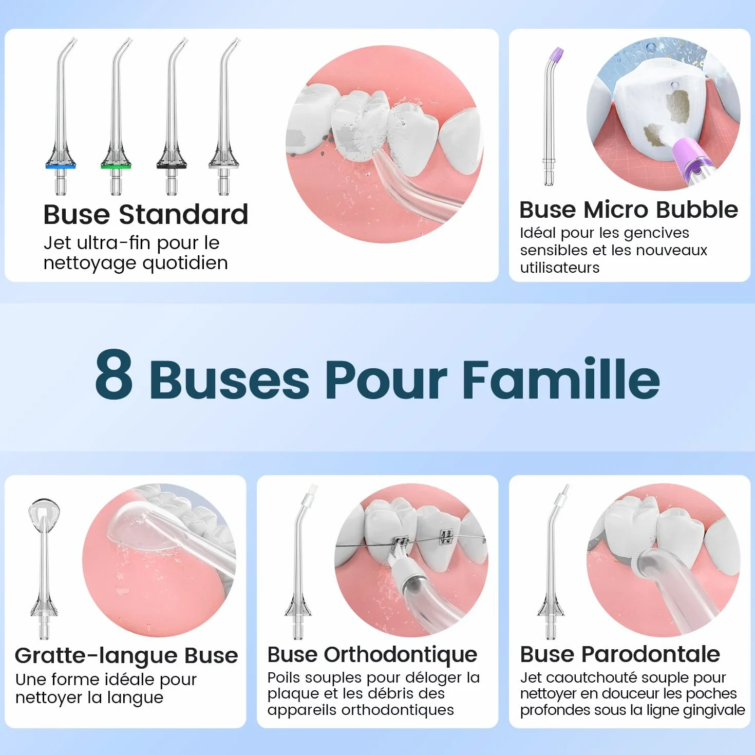 AUIEI Przenośny opryskiwacz dentystyczny do wody Flosser, irygator jamy ustnej 5 trybów i 8 dysz, zbiornik 300 ml, ładowany przez USB, wodoodporny IPX 7, odpowiedni do czułych dziąseł, biały