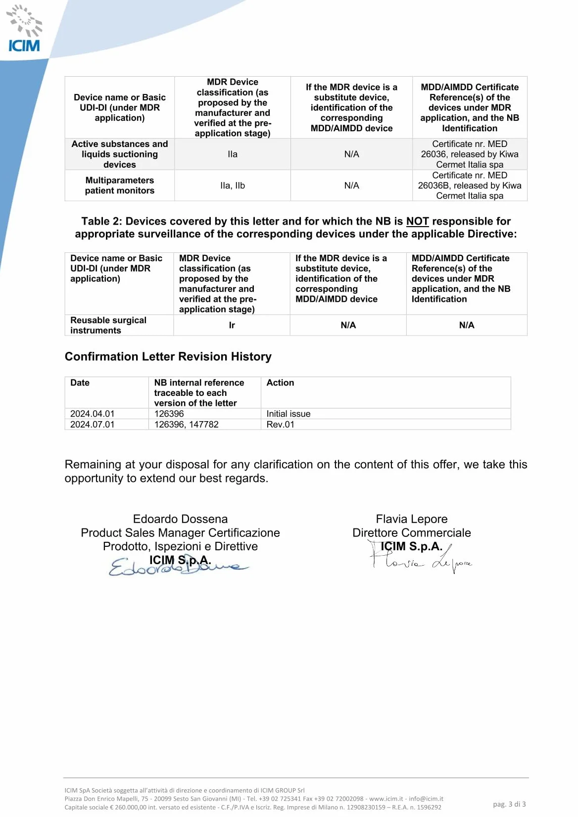 GiMa pulsoximetr OXY-4, niebieski