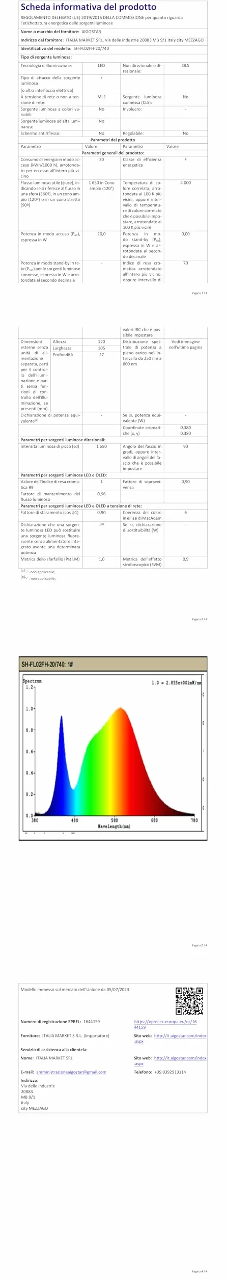 Aigostar Naświetlacz LED z Czujnikiem Ruchu 20 W 4000K 1800lm