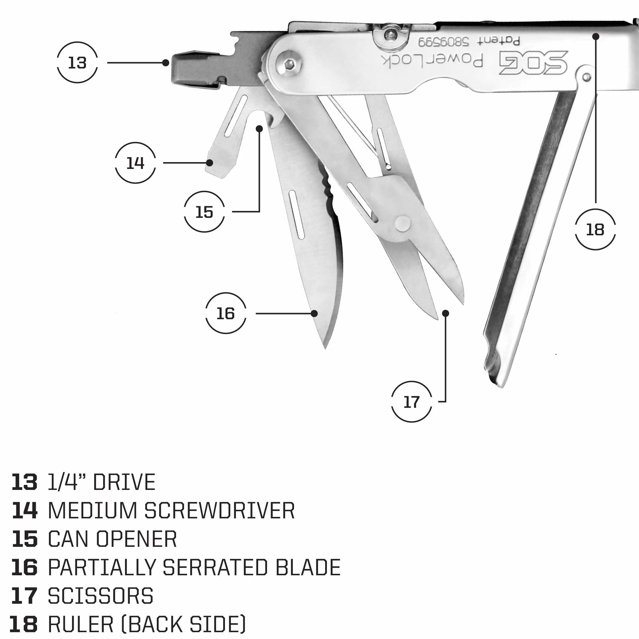 SOG-PowerLock