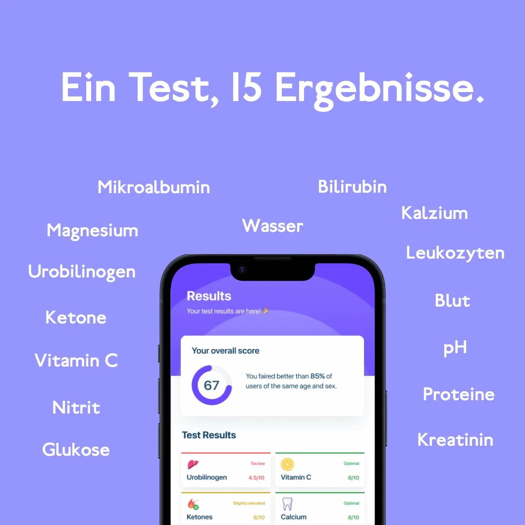 Paski do testowania moczu w domu z aplikacją, śledzenie odżywiania, keto, pH, spersonalizowany plan wellness (4)