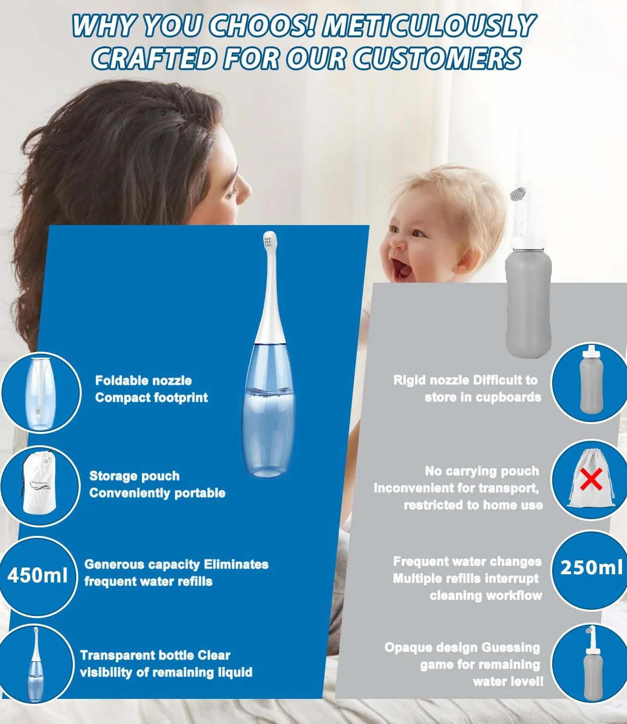 Przenośna toaleta bidetowa 450 ml – ręczny prysznic intymny dla kobiet w ciąży, niebieski