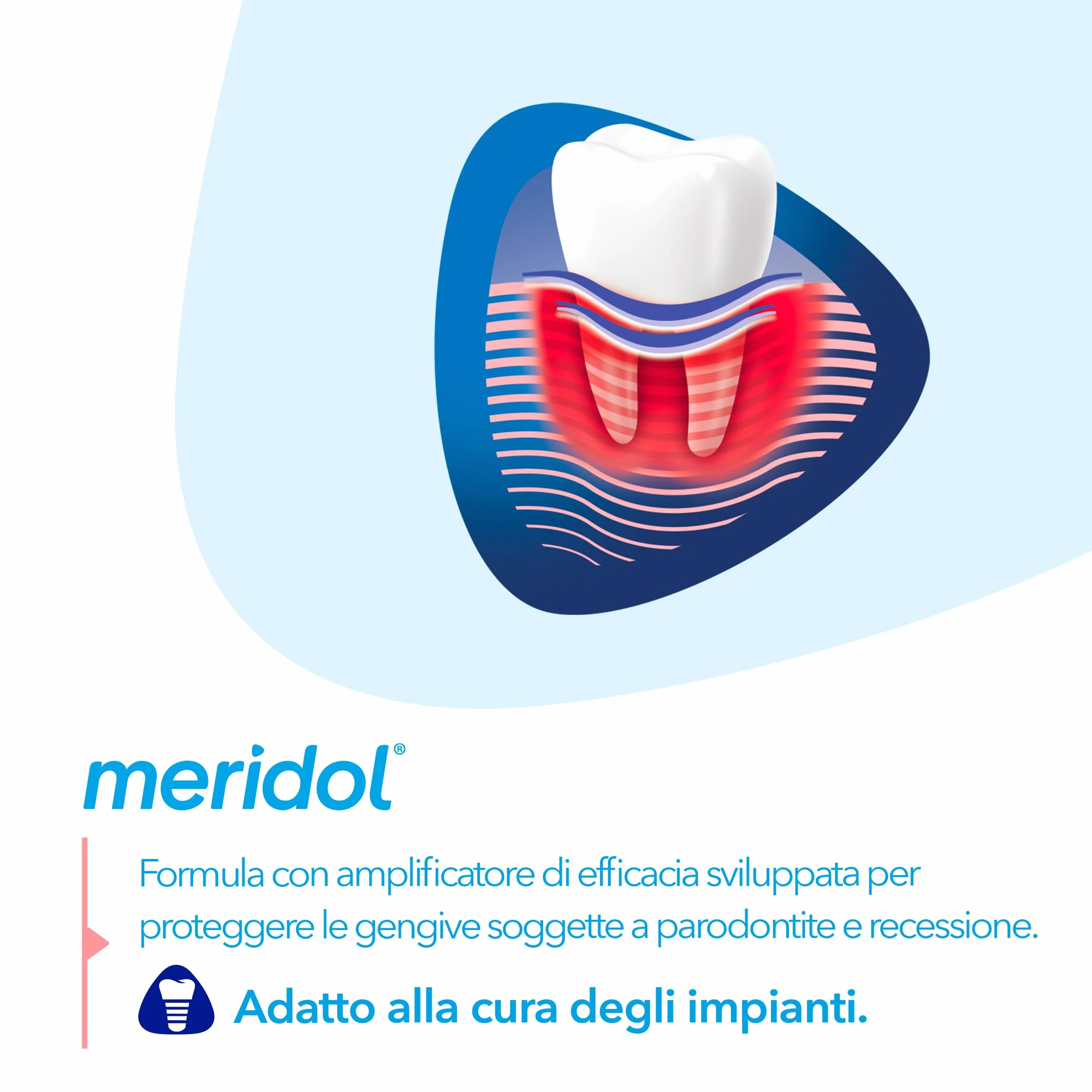 Meridol Parodont Expert Pasta do zębów 75 ml
