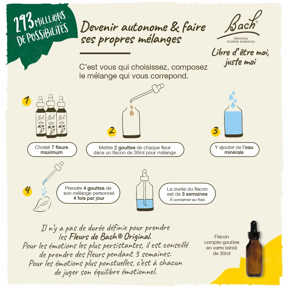 Fleurs de Bach Original N°2 Aspen - 20 ml