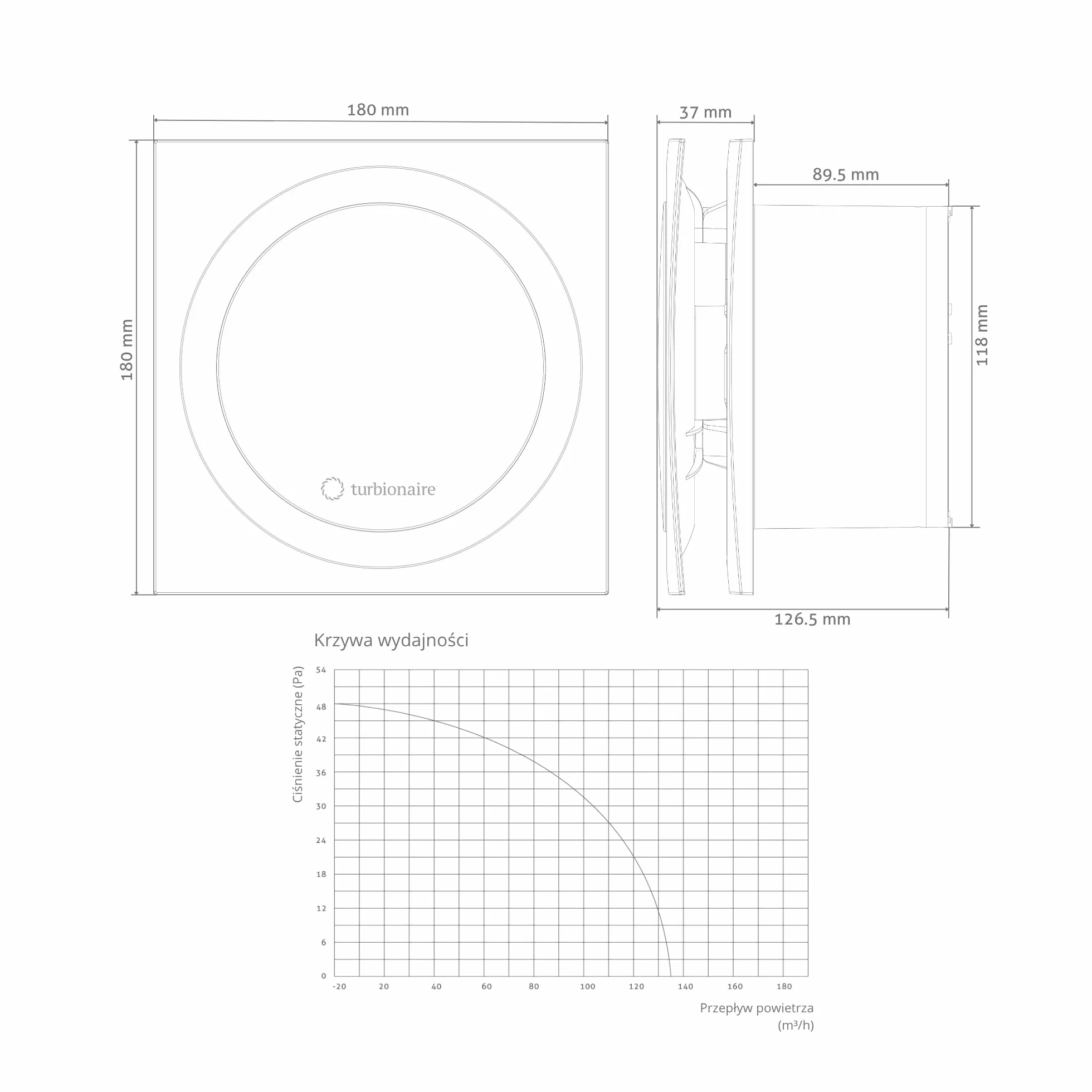 Turbionaire RING 120 SW – Wentylator Łazienkowy, Biały, Zawór Zwrotny, Ø120 mm, Cichy, Ochrona IPX4, Podwójne Zasysanie Powietrza – Frontalne i Okołoramowe