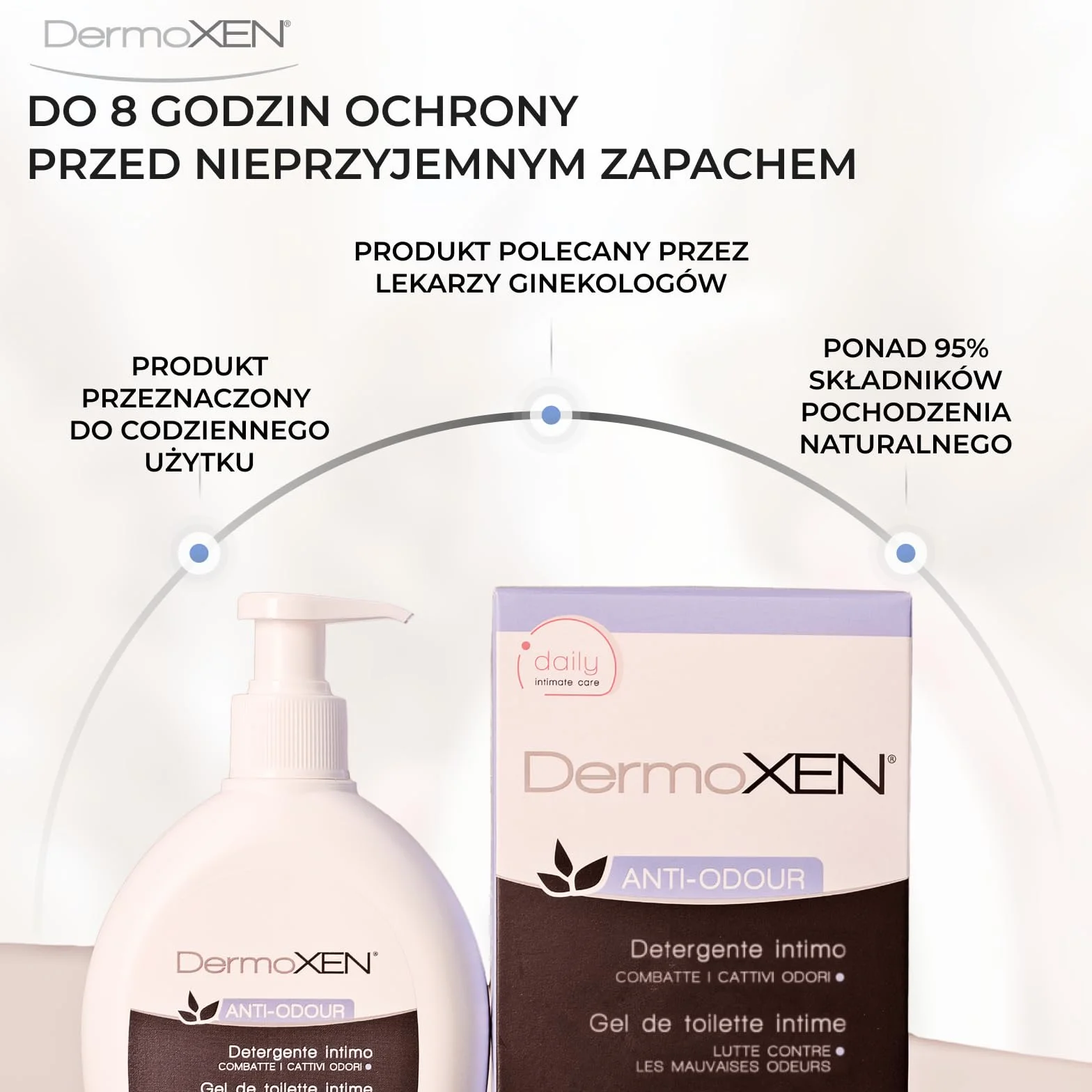 Dermoxen Detergent do bielizny dla kobiet przeciwzapachowych na Candida, miesiączkę i nietrzymanie moczu. Włókna prebiotyczne i melisy przeciwko nieprzyjemnym zapachom intymnym. Bezpieczny w ciąży