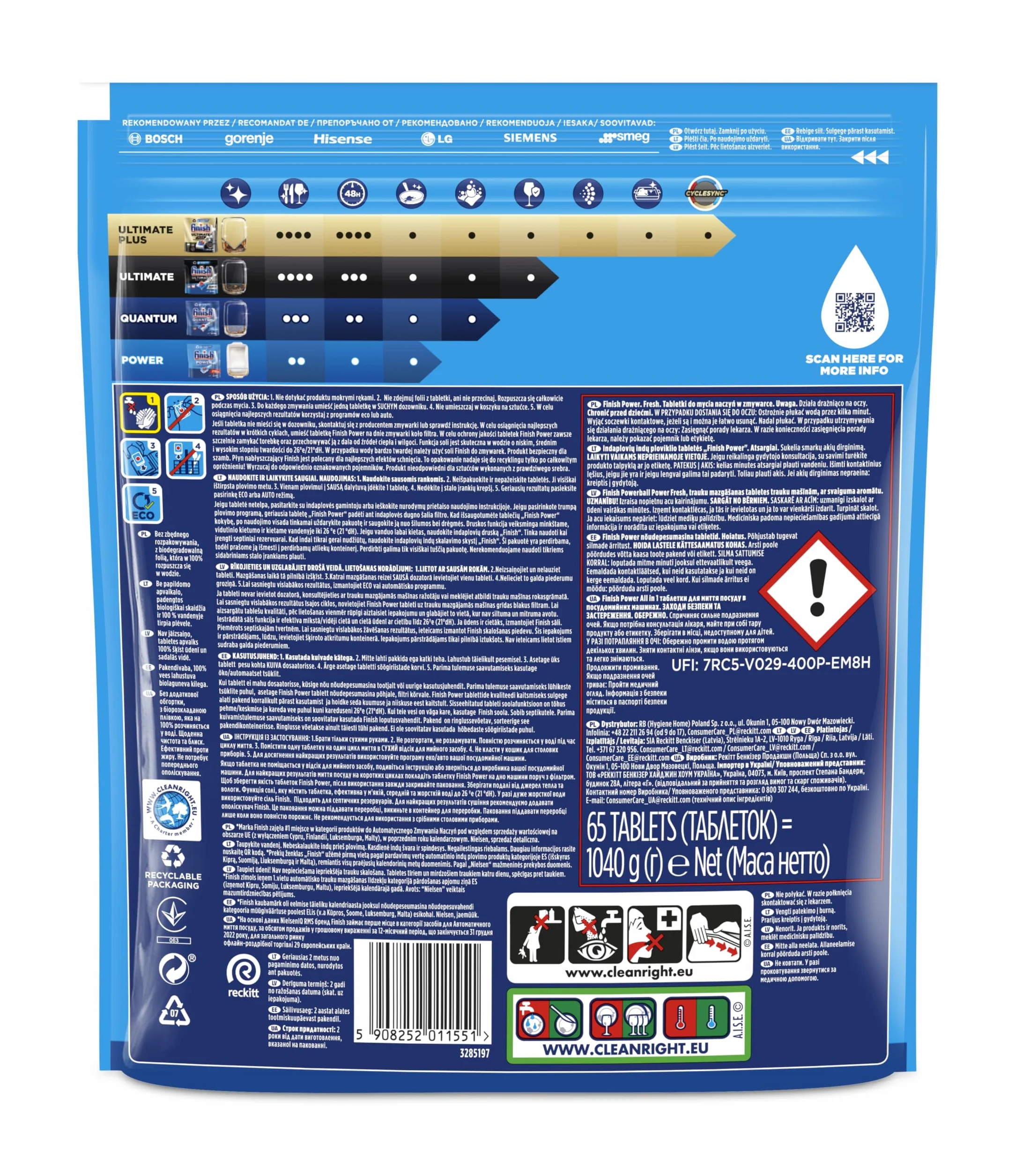 Finish Power Lemon Tabletki do Mycia Naczyń w Zmywarce 1040 G (65 Sztuk)
