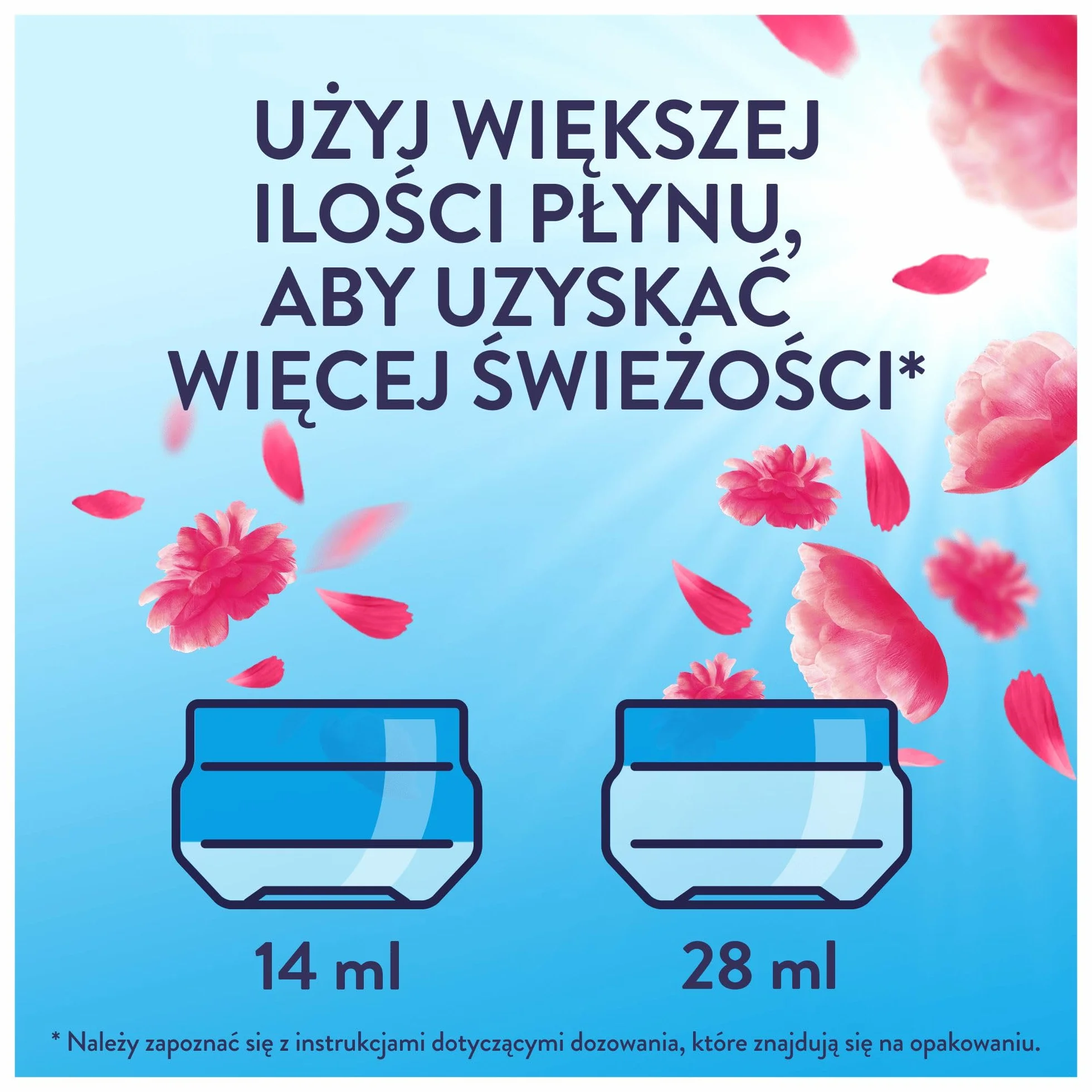 Lenor Fresh Air płyn do płukania tkanin 76 prania, 1.064L, Pink Blossom - mocno skoncentrowana świeżość
