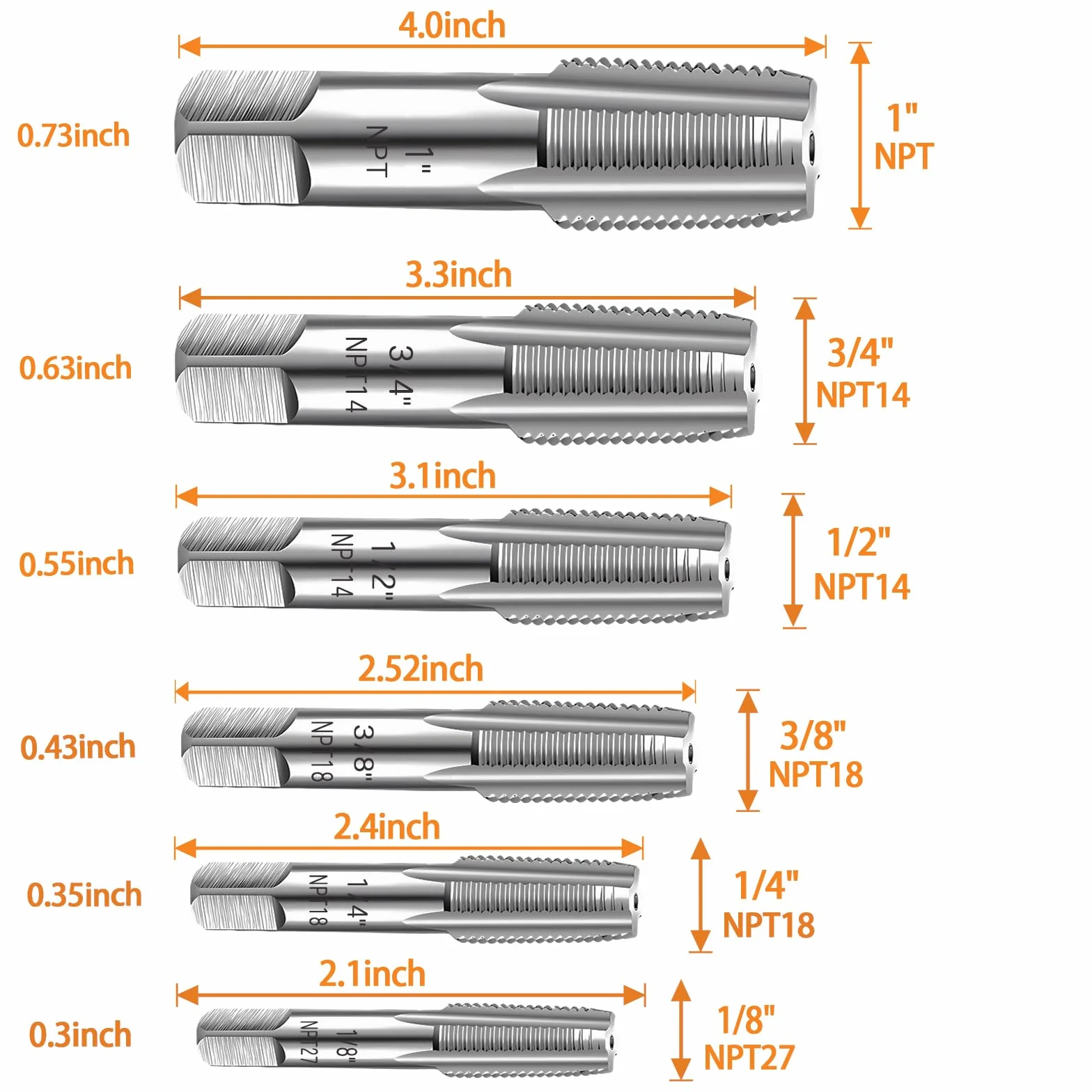6-częściowy zestaw kranów do rur NPT, precyzyjny zestaw kranów NPT ze stali węglowej do czyszczenia dokładnych gwintów, 2.5 cm, 3/10.2 cm, 1/5.1 cm, 3/20.3 cm, 1/10.2 cm, 1/20.3 cm NPT, idealny dla