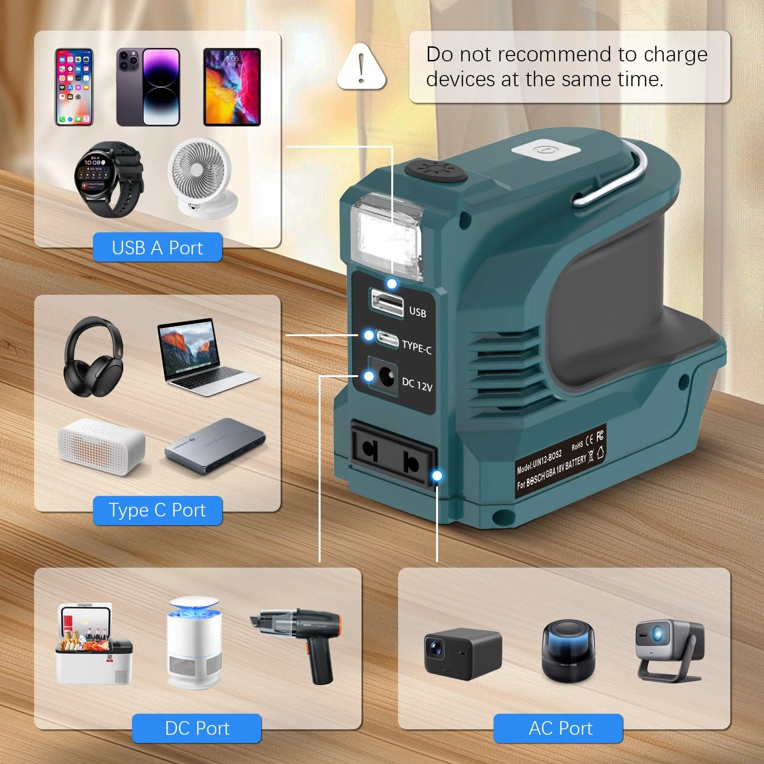 Falownik akumulatorowy 220W do akumulatora Bosch GBA 18V, przetwornik napięcia DC 18V na AC 220V adapter ze złączem USB typu C DC12V i lampą LED, agregat awaryjny do campingu (akumulator nie jest