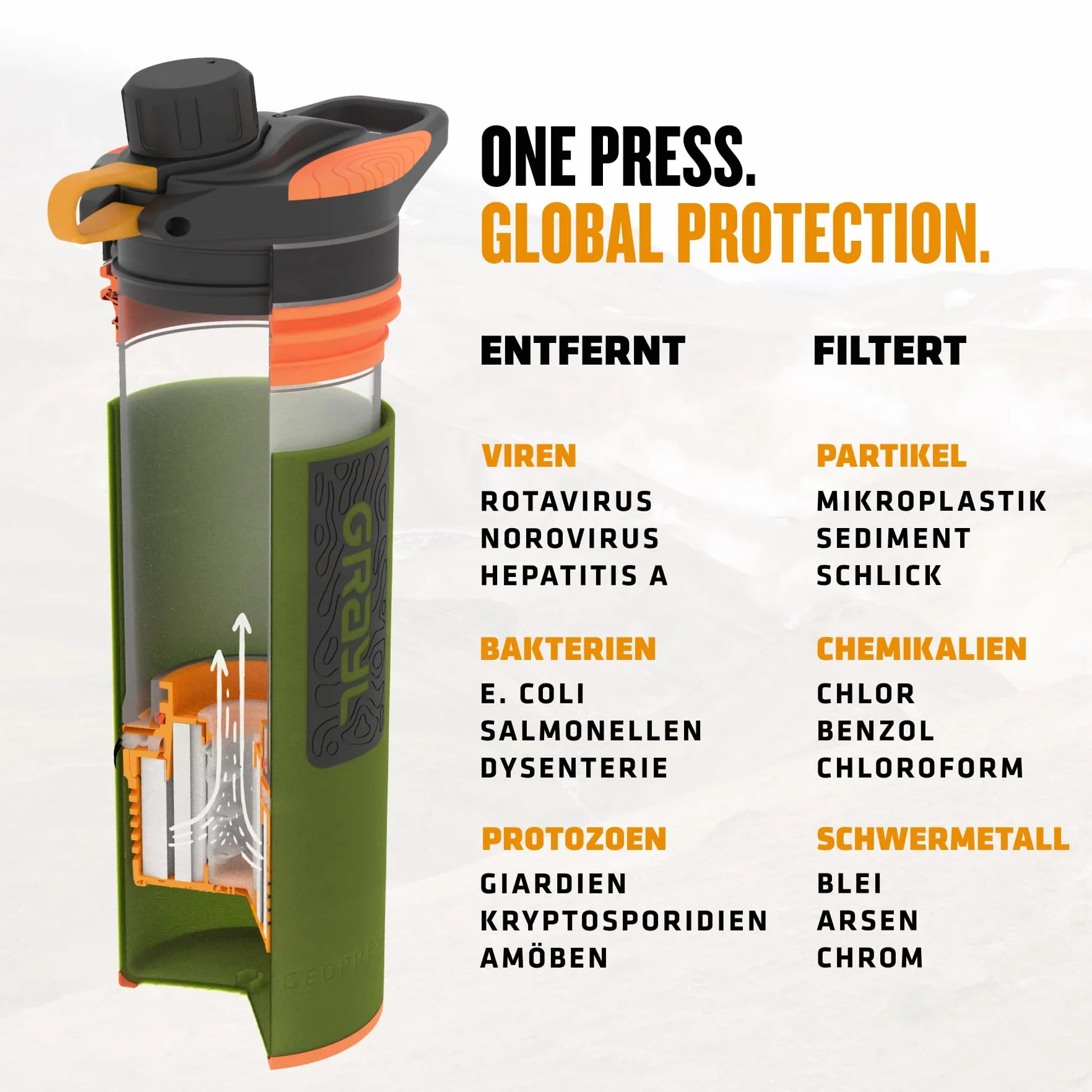 GRAYL GeoPress PREMIUM Filtr do wody na świeżym powietrzu MEGA PACK z filtrem zapasowym 500L woda pitna usuwa 99,99% bakterii i wirusów, idealny na kemping, survival i podróże - Oasis Zielony +