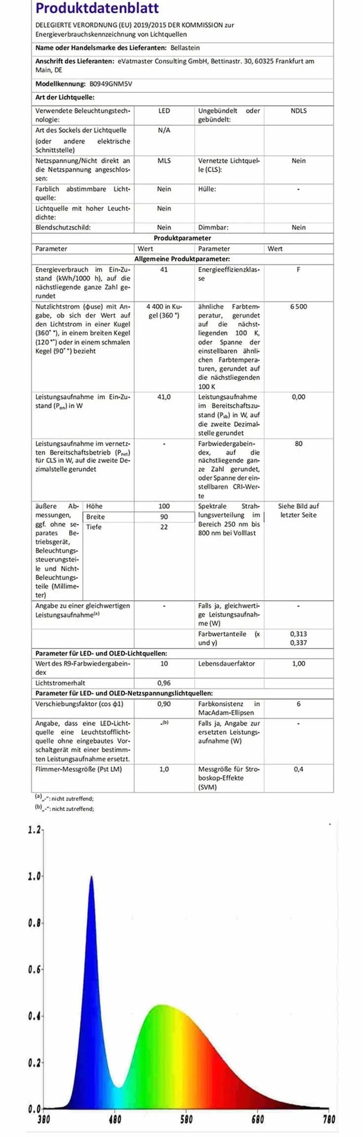 Nowoczesna lampa do jadalni wisząca złota fala oświetlenie sufitowe z pilotem zdalnego sterowania lampa do stołu jadalnego wisząca lampa sufitowa do salonu do wyspy kuchennej (D120 cm)