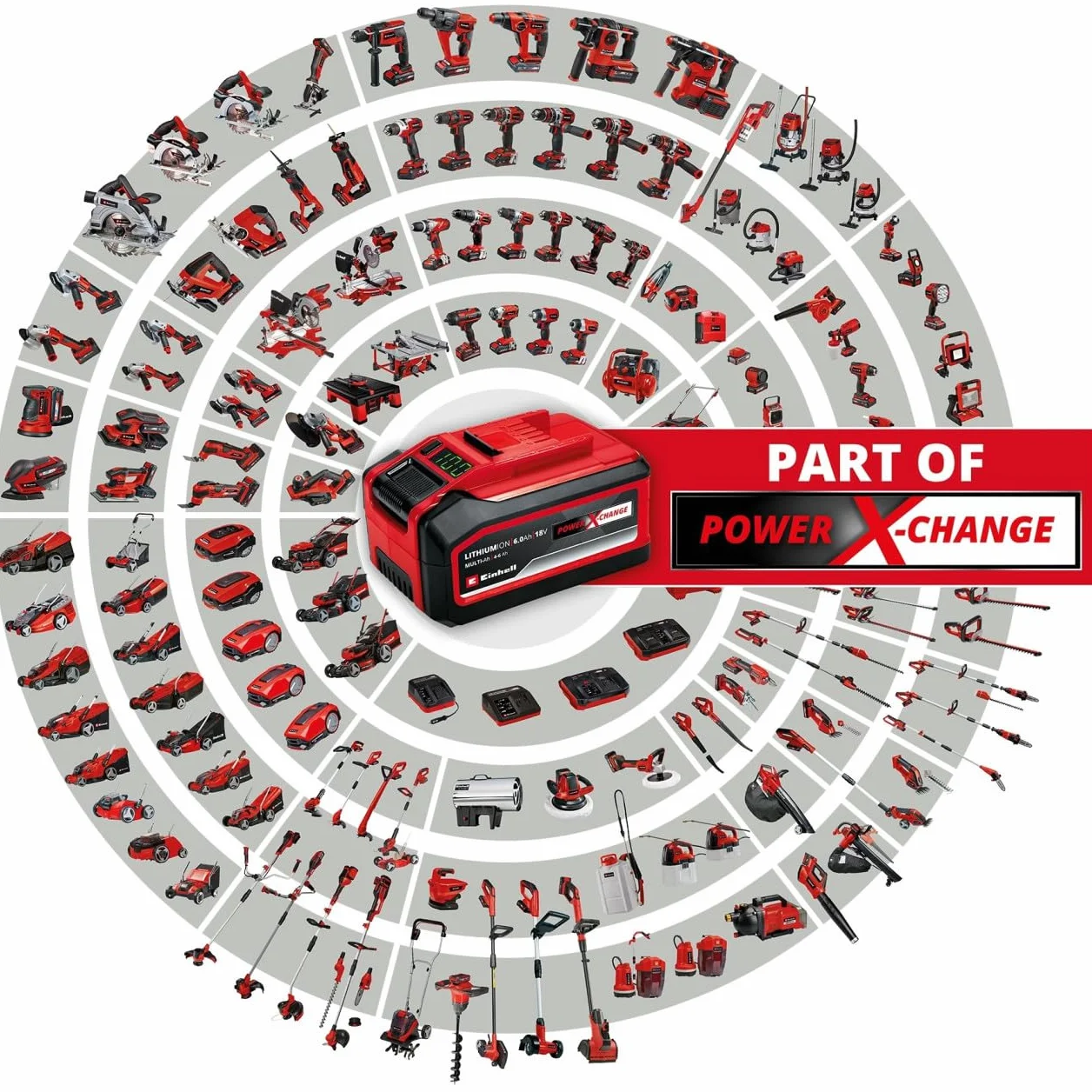 Einhell Akumulatorowy kompresor samochodowy CE-CC 18 Li-Solo Power X-Change (Li-Ion, 18 V, 11 bar, wąż sprężonego powietrza 60 cm, auto. funkcja wył., dostawa bez akumulatora i bez ładowarki)