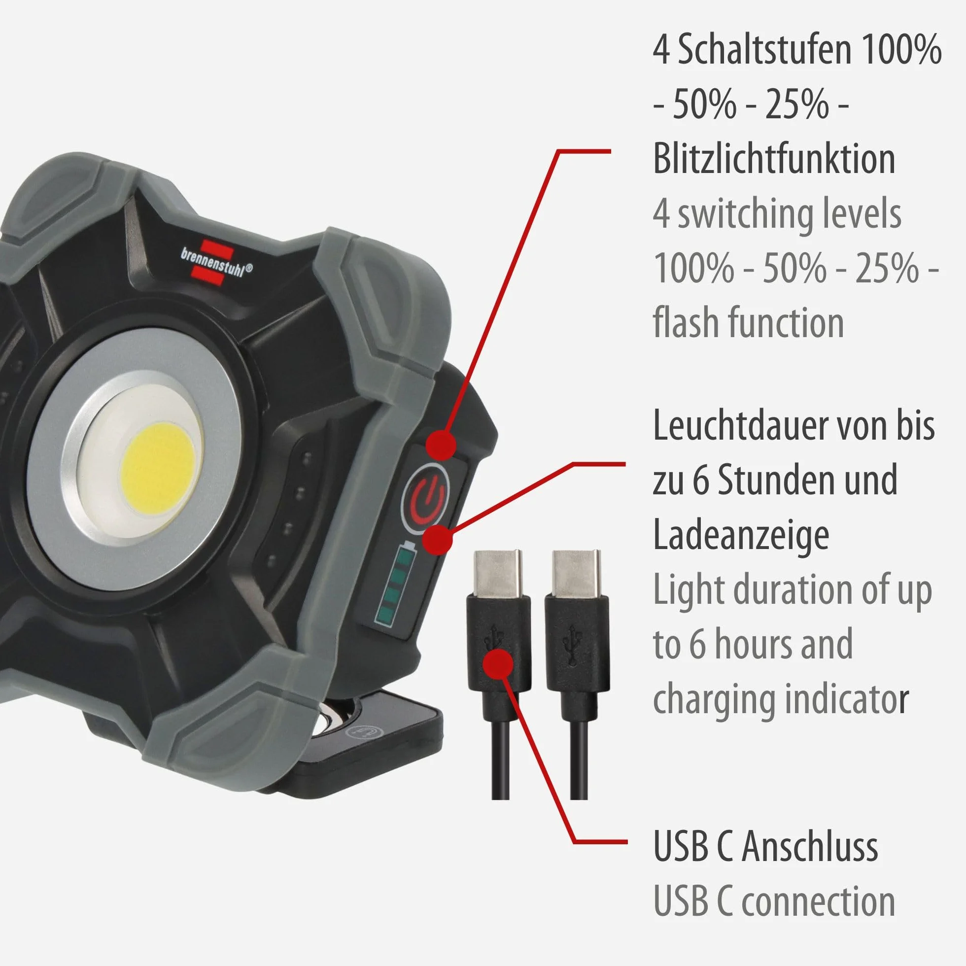 Brennenstuhl Reflektor LED SH 1000 MAC (1000lm, IP54, lampa robocza LED z magnesem i pierścieniem karabinka, solidna obudowa)