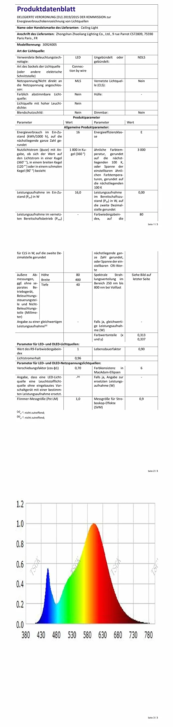 Riserva Wewnętrzna lampa ścienna LED, 16W nowoczesna lampa ścienna 3000K ciepłe światło, akrylowa wewnętrzna lampa ścienna do sypialni, salonu, przedpokoju, klatki schodowej, czarna