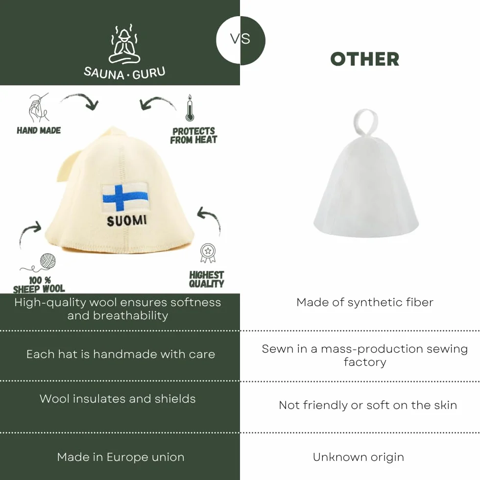Czapka do sauny Finlandia biała 100% wełna organiczna filcowa