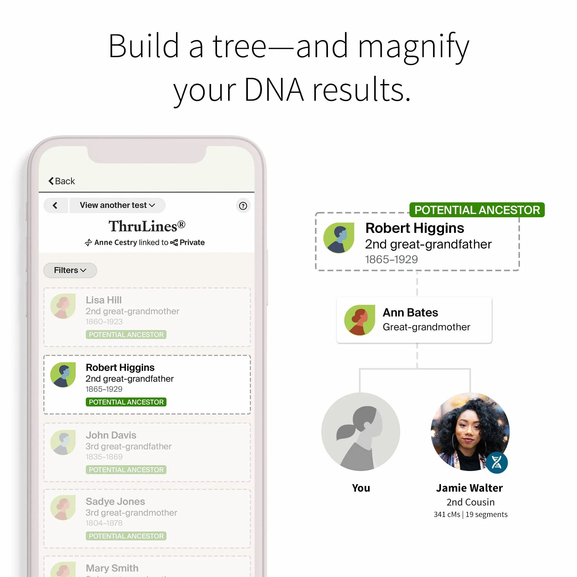 AncestryDNA: Genetyczny test etniczny, estymator pochodzenia etnicznego, zestaw testów AncestryDNA