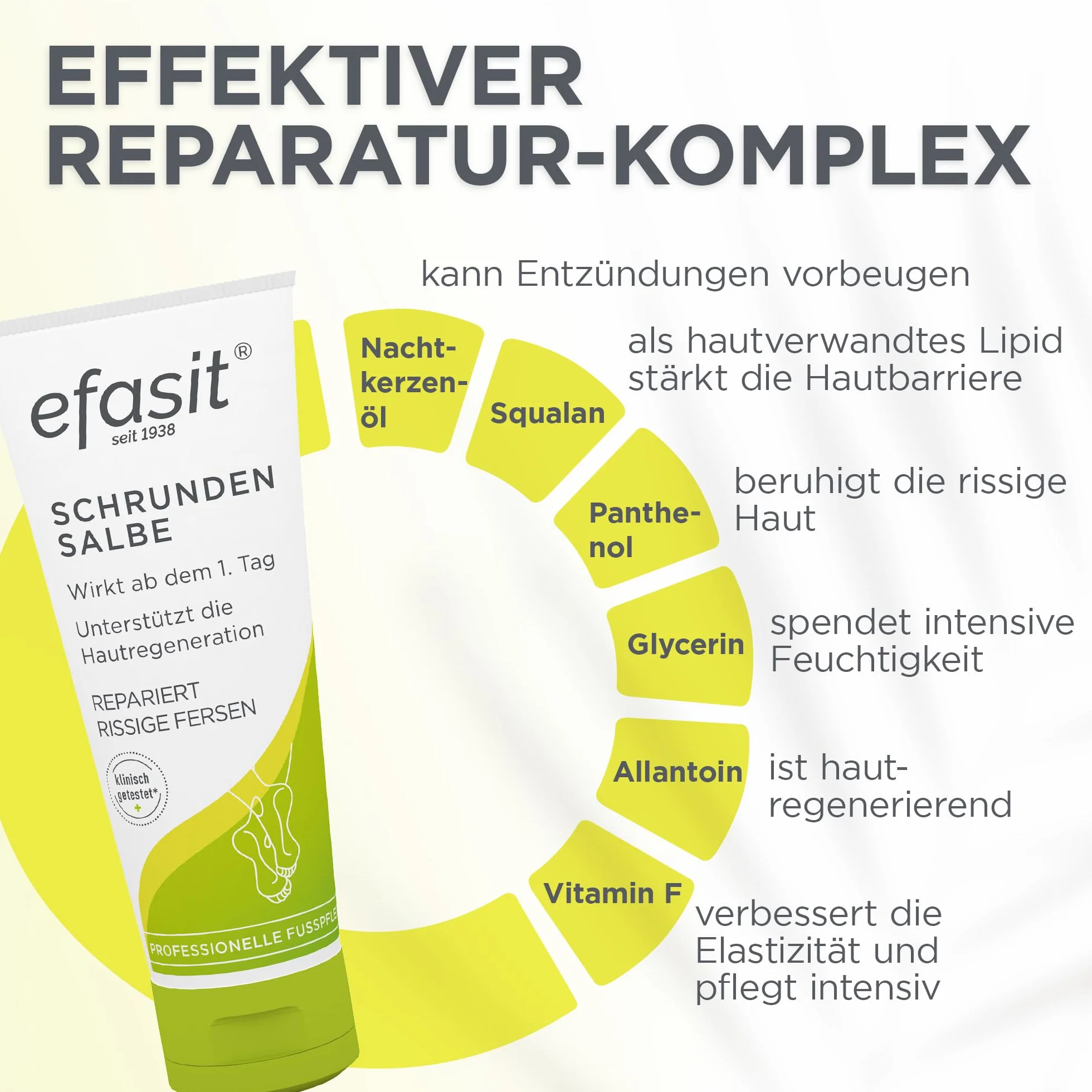 efasit Maść do stóp na popękane pięty 60 ml