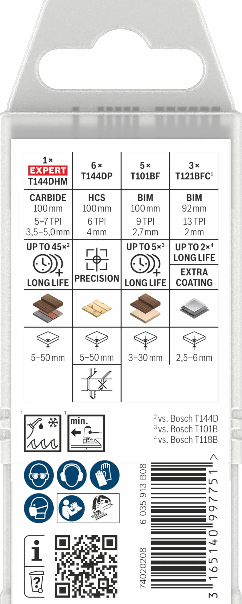Bosch Profesional BRZESZCZOT T SET WOOD&METAL 14+1PC