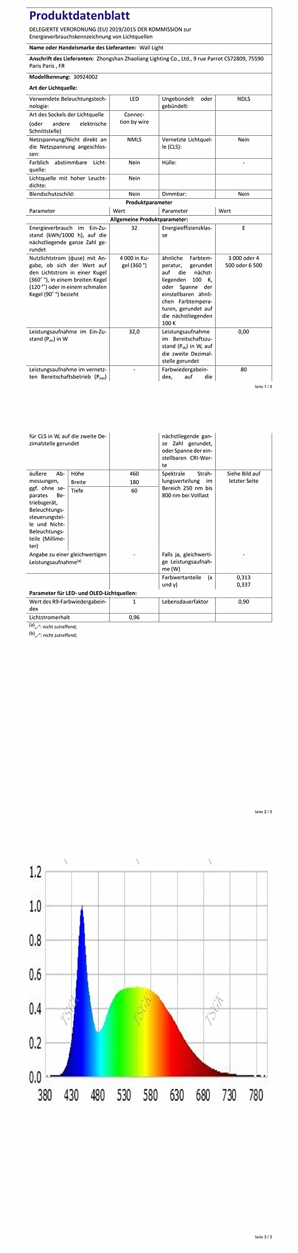 Comely Kinkiet Wewnętrzny LED, 32W 3600LM Czarna Nowoczesna Lampa Ścienna, 3 Temperatury Barwowe Oświetlenie Wewnętrzne Lampa Nocna Ledowa Lampa Ścienna Do Salonu Sypialni Biura Schodów