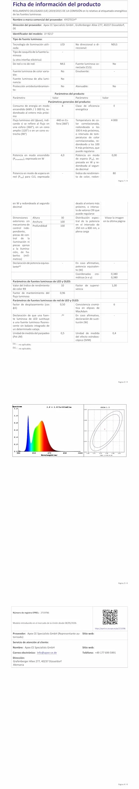 Oświetlenie LED do szafki 230 V, 4 W LED, IP44, G4, 20 mm, reflektory wpuszczane, do mebli płaskich, 3 temperatury barwowe, 3000 k/4000 k/6000 k, okap kuchenny, do zabudowy łazienkowej (białe, zestaw