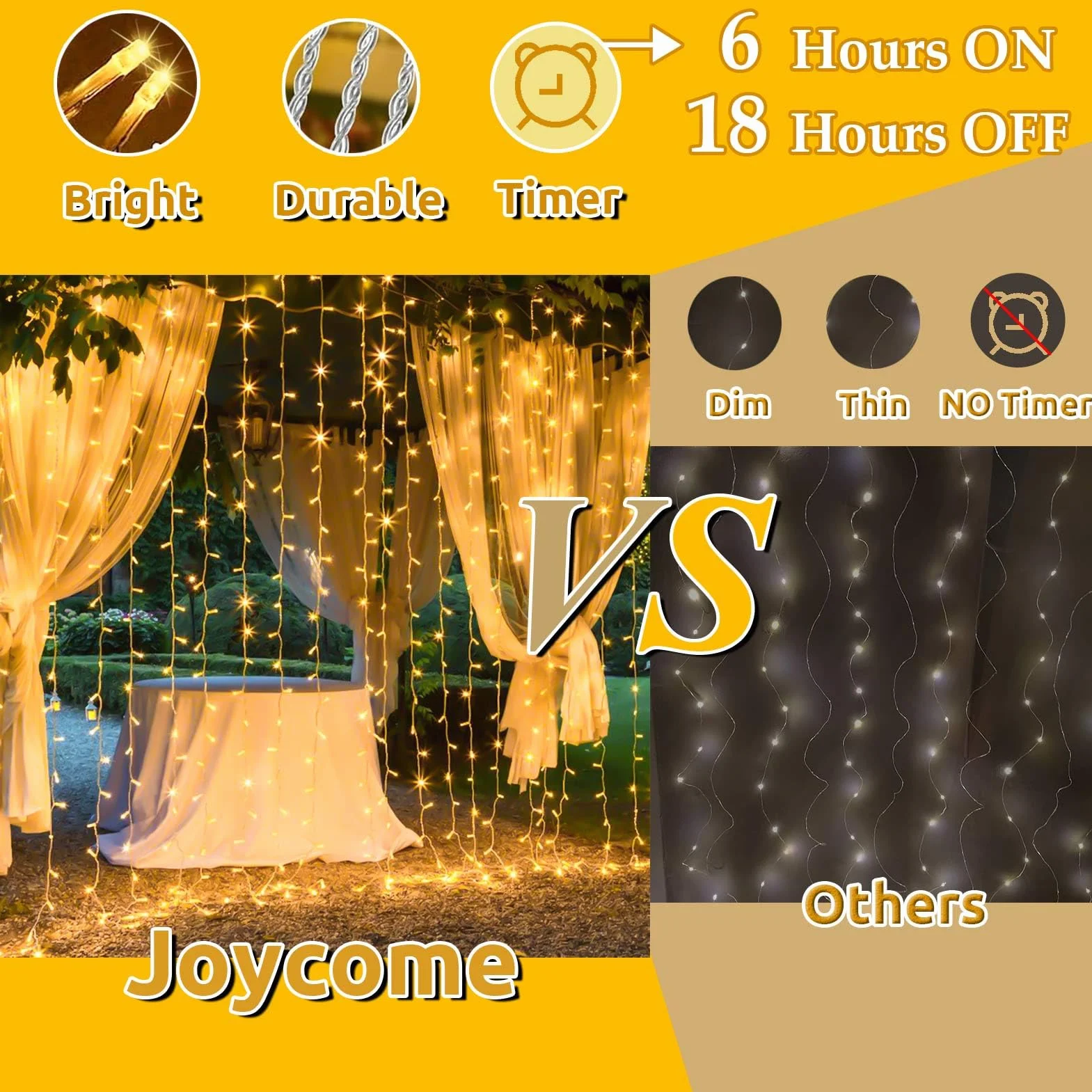 Joycome Kurtyna świetlna, 6 m x 3 m, 600 diod LED, 8 trybów świecenia, oświetlenie bożonarodzeniowe, zasilanie prądem, wodoszczelna, na ścianę, do pokoju, na balkon, do użytku na zewnątrz, dekoracja