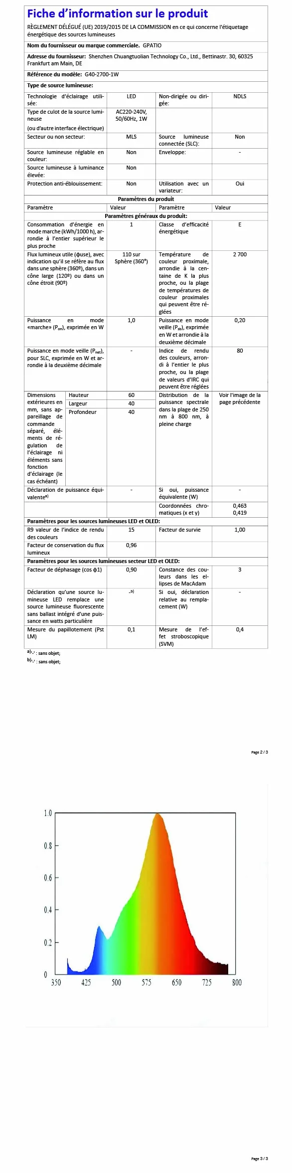 GPATIO łańcuch świetlny LED na zewnątrz, 30 m, 50 + 2 szt. żarówki G40, ciepła biel, plastik, klasa wodoszczelności IP45, do użytku wewnątrz i na zewnątrz, do ogrodu, na taras, na wesela, imprezy