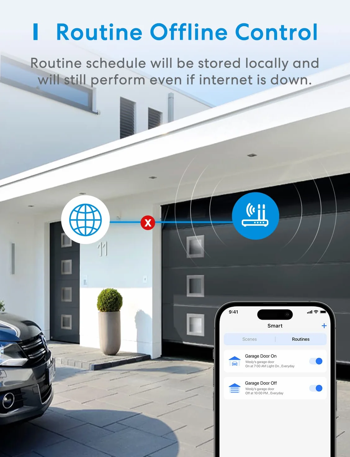 Meross otwieracz do drzwi garażowych podłączony do WiFi, inteligentny pilot do drzwi kompatybilny z Alexa, Google Home i SmartThings, pilot zdalnego sterowania, sterowanie głosowe i funkcja czasu