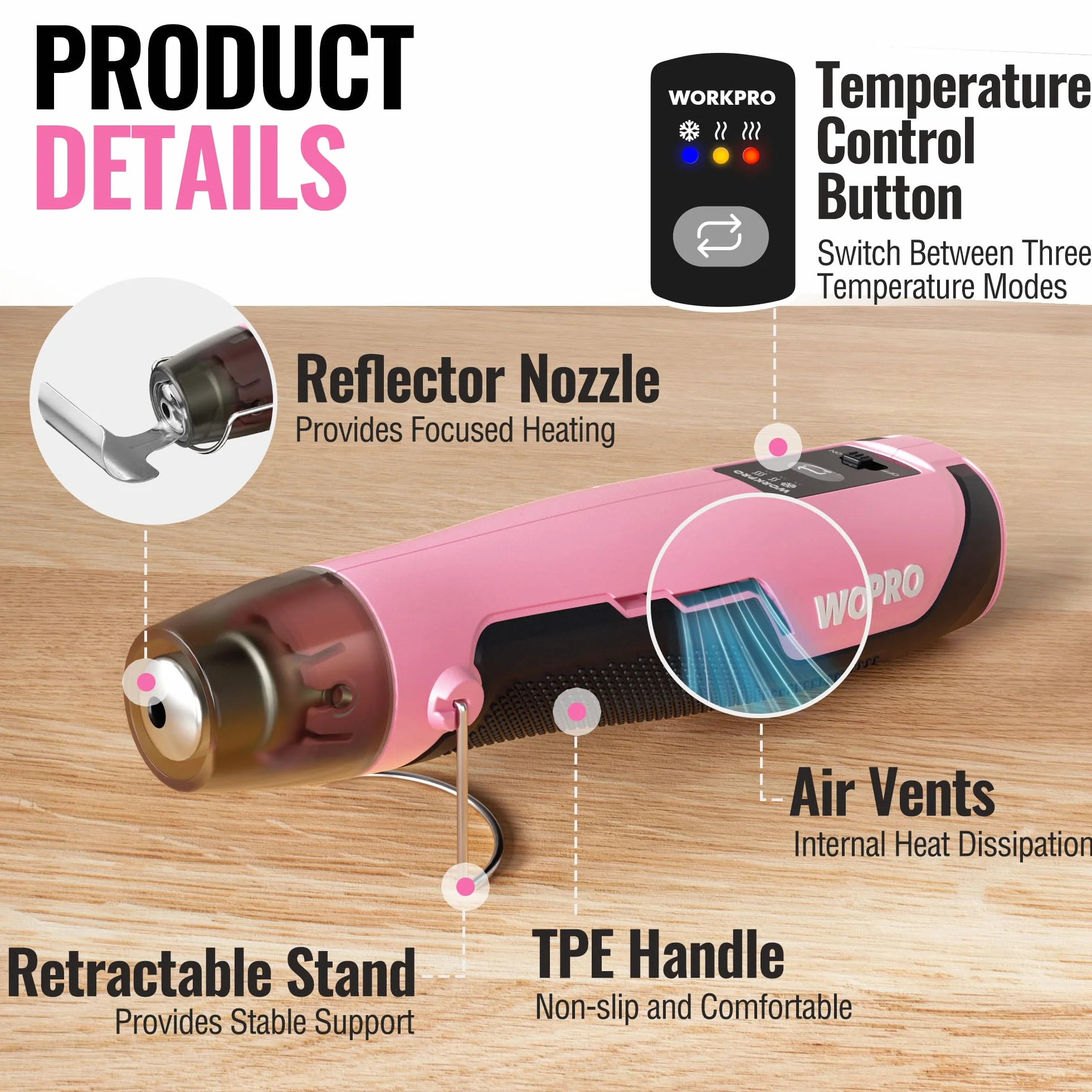 WORKPRO Mini opalarka 7,2 V 4000 mAh z akumulatorem litowym 21700 różowo-czarna