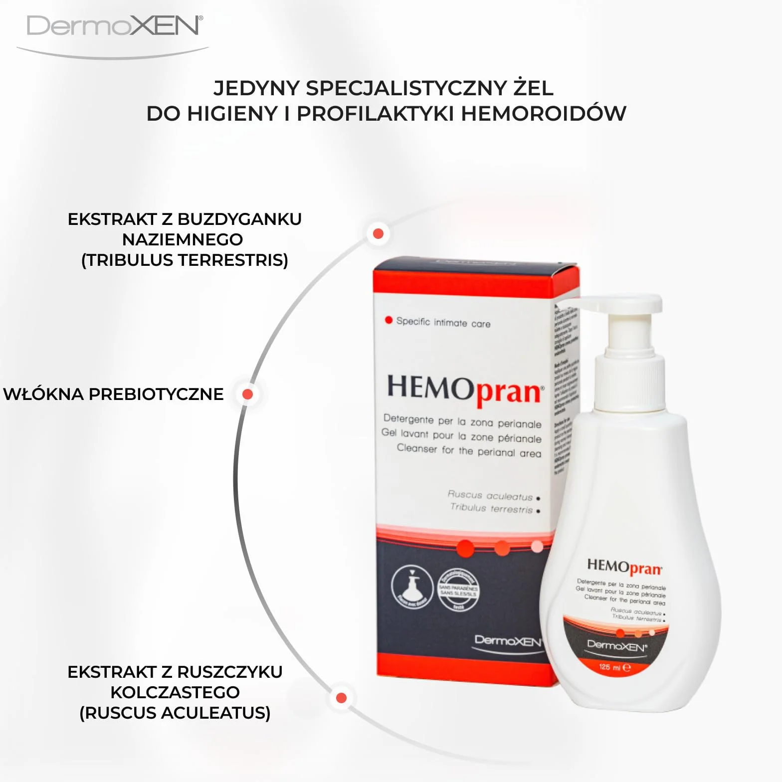 Żel do mycia okolic odbytu Dermoxen HEMOpran, żel do higieny intymnej,125 ml