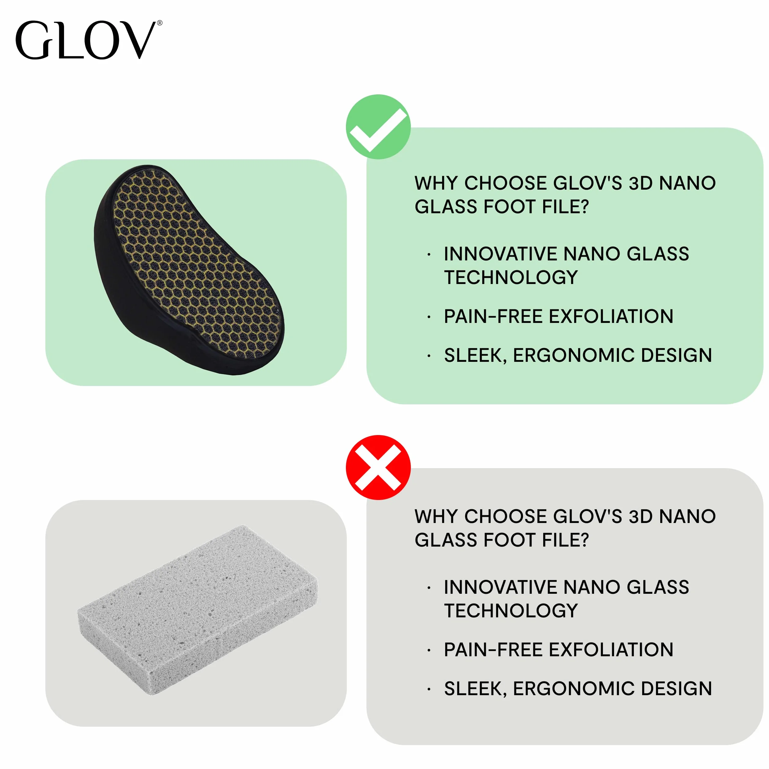 Glov Pilnik do Stóp Szkło Nano Usuwanie Zrogowaceń Pielęgnacja Stóp Delikatny Efekt Gładkie Stopy Wielokrotnego Użytku Mokre i Suche Użycie Ergonomiczny Design Zdrowe Stopy