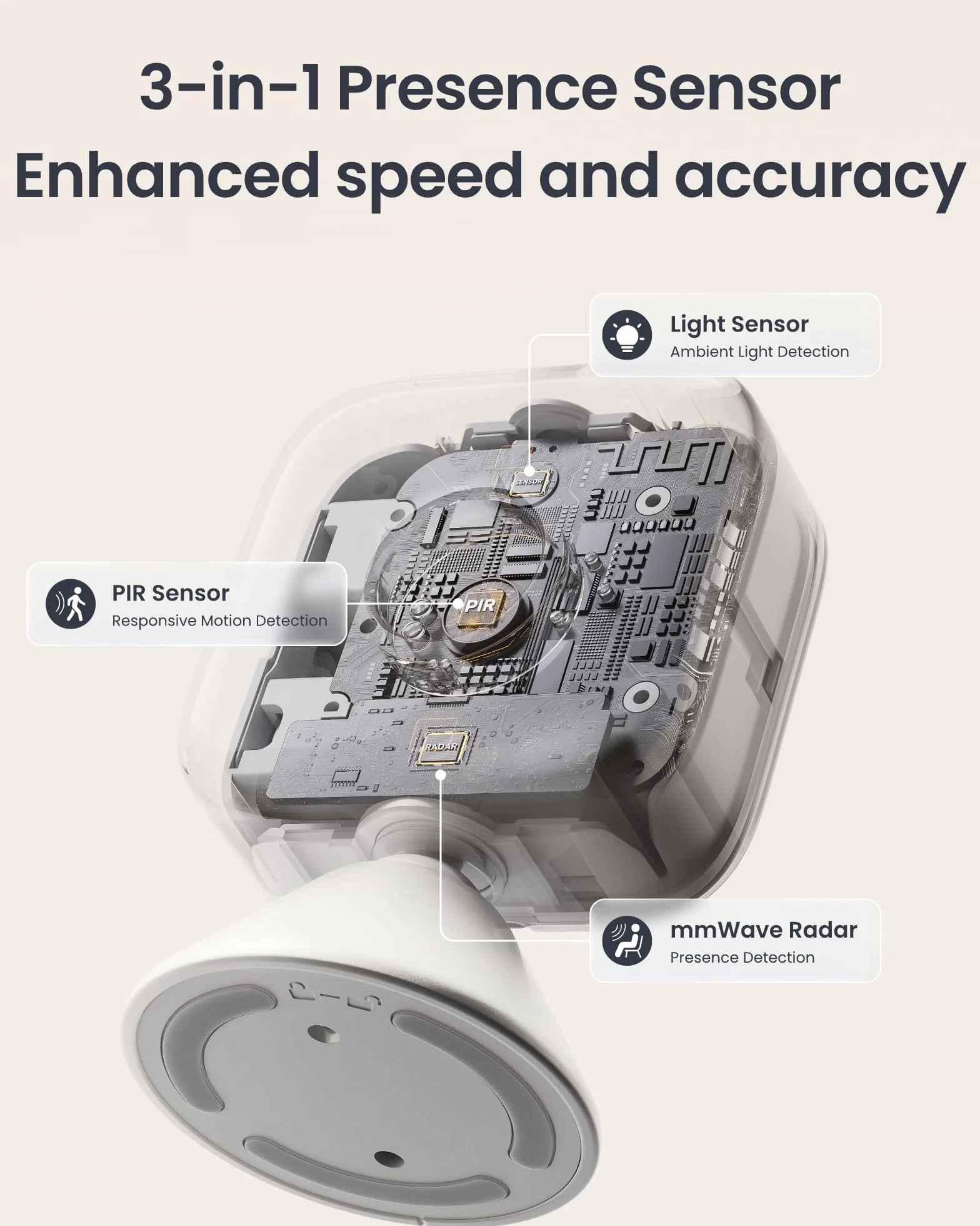 SwitchBot Inteligentny radarowy czujnik ruchu mmWave, czujnik obecności Bluetooth z dynamicznym wykrywaniem, współpracuje z Alexa, HomeKit i Apple Home przez SwitchBot Hub, 2 lata pracy baterii