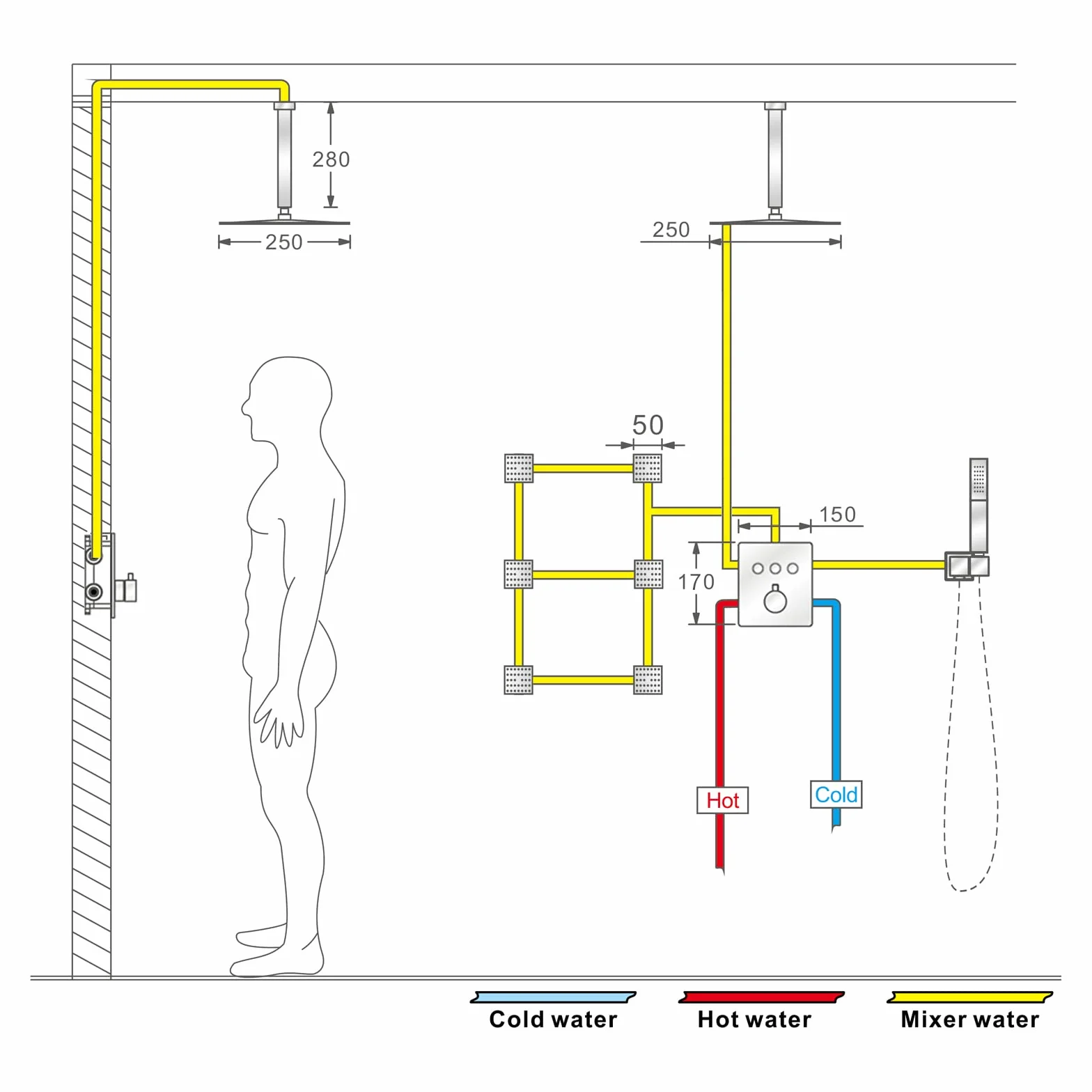 3-funkcyjny termostatyczny system prysznicowy, kwadratowa bateria prysznicowa sufitowa z 2-funkcyjną główką prysznicową, dyszami masującymi i wężem prysznicowym 1,5 m, kolor czarny