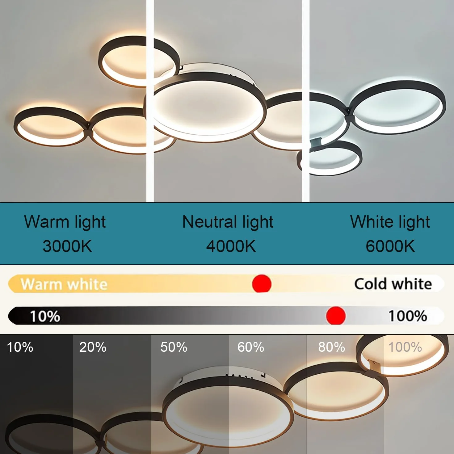Nowoczesna lampa sufitowa LED funkcją ściemniania salonu zdalnego sterowania Lampy sufitowe sypialni Kreatywna aluminiowa lampa sufitowa wnętrz Żyrandol kuchni jadalni gabinetu i biura (3 Pierścieni)