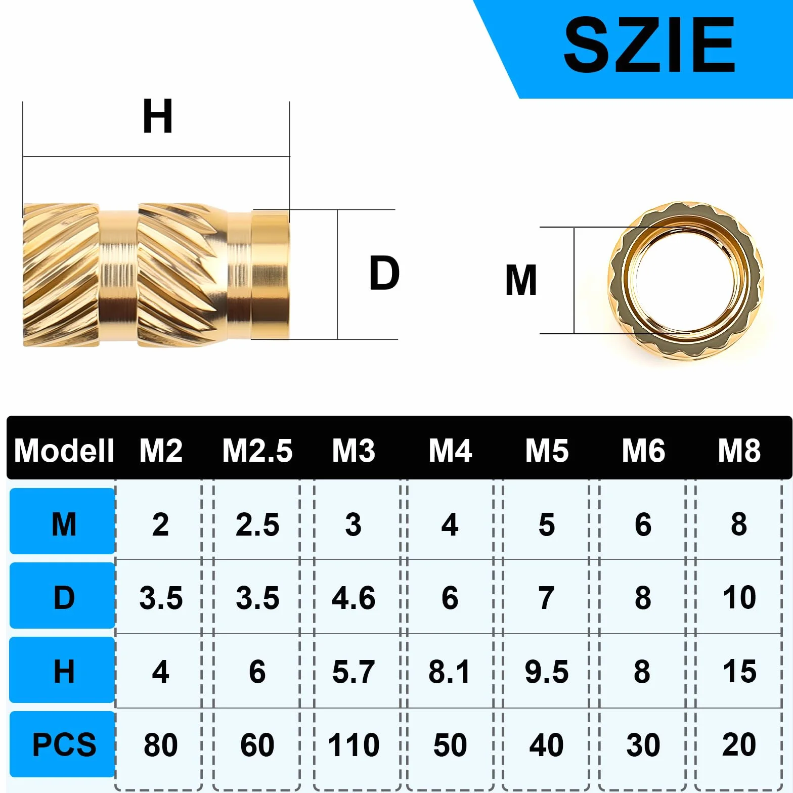 Nuts OT nuts 110 sztuk wkładek gwintowanych M3×5,7×4,6mm nakrętek mosiężnych do lutowania gwintowane wkładki do druku 3D wkładki do wciskania wkładki gwintowane do części wydrukowanych 3D części z