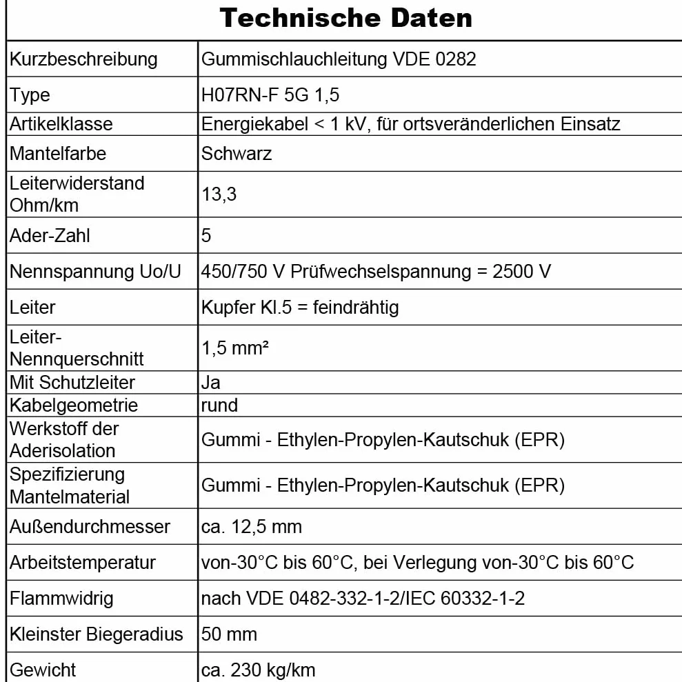 MAS Premium Przewód gumowy 5-100 m, kabel zasilający na plac budowy H07RN-F 5G1,5, 2,5, 4, 6 lub 10, elastyczny przewód z przewodem ochronnym do ciężkich urządzeń (H07RN-F 5G1,5 mm², 25 m)