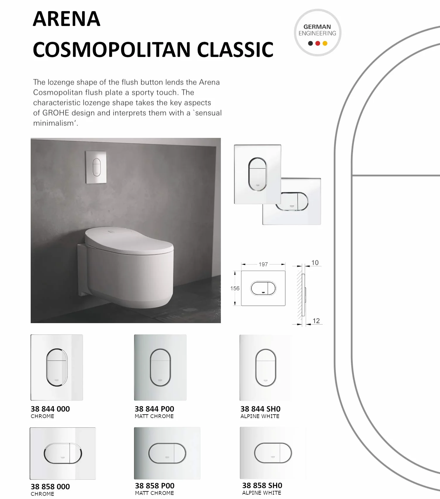 GROHE Arena Cosmopolitan Przycisk uruchamiający
