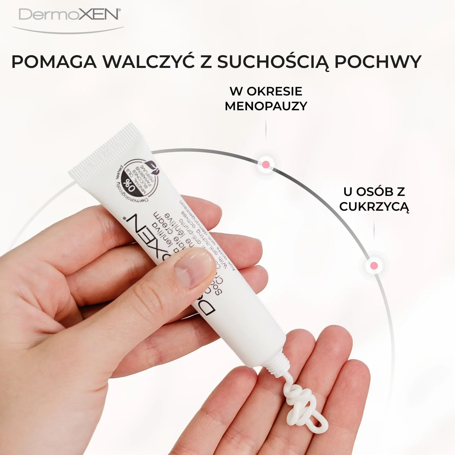 DermoXEN Lenitiva Łagodzący Krem Intymny 20 ml | Szybka Ulga na Świąd i Suchość | Nawilżający Krem do Pielęgnacji Intymnej | Do Wrażliwej Skóry | Bez Zapachu i Hormonów