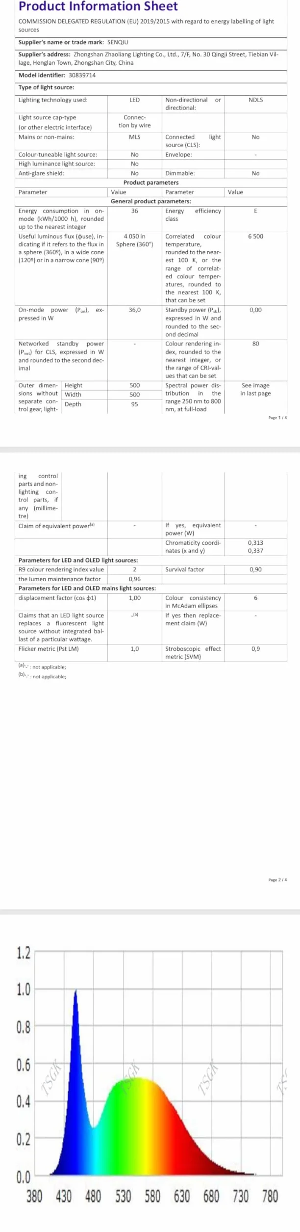 Nowoczesna lampa sufitowa LED, 36 W, 3300 lm, biała, kreatywna konstrukcja, 6500 K, zimna biel, akrylowa lampa sufitowa do sypialni, salonu, jadalni, kuchni, korytarza