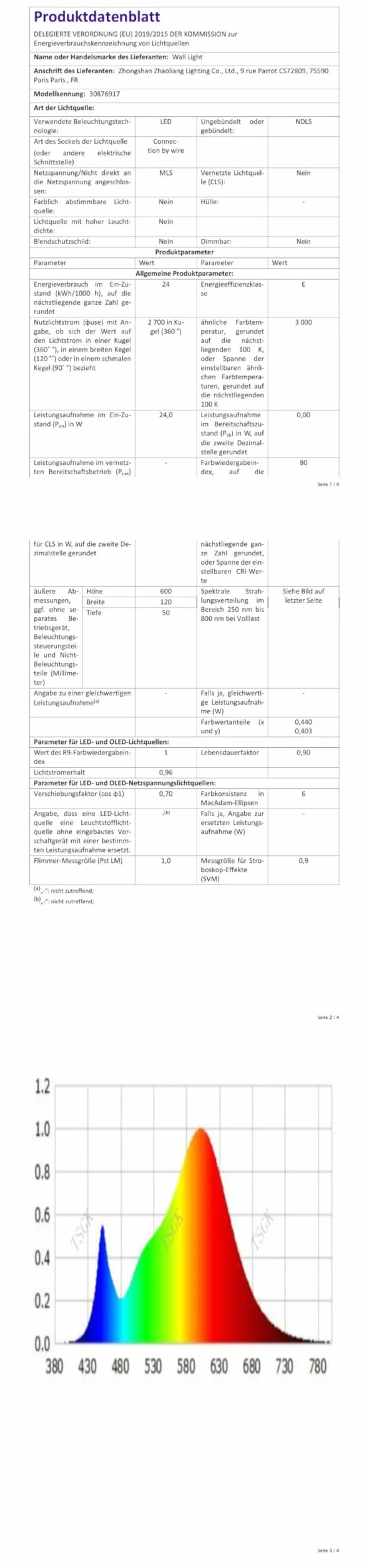 Riserva Lampa ścienna LED, 24 W, czarna, nowoczesna, 3000 K, ciepła biel, liniowe oświetlenie ścienne do salonu, kuchni, korytarza, klatki schodowej, 60 cm