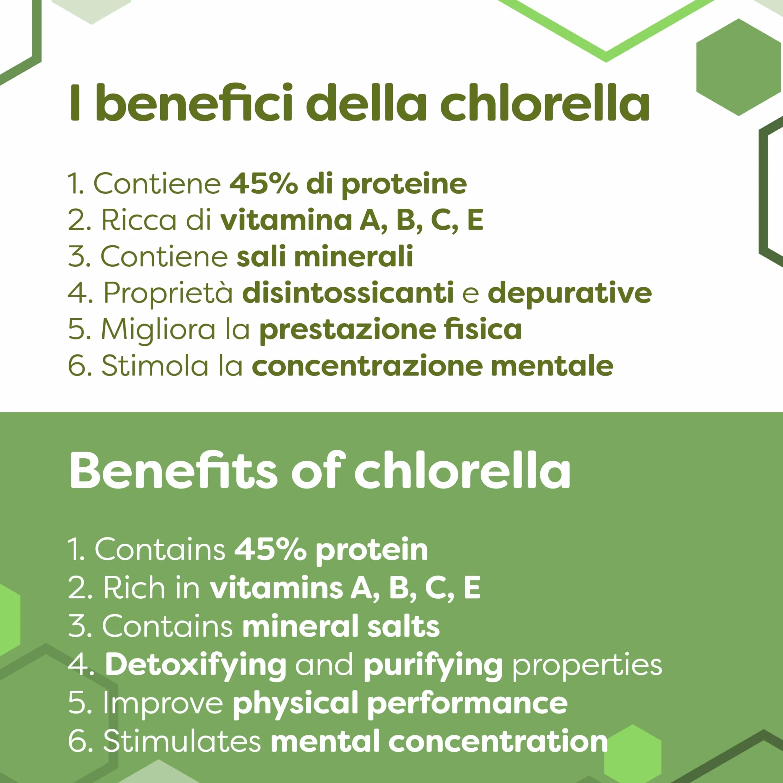 ERBOTECH Organiczne Tabletki Chlorelli 800 sztuk, Kapsułki 200g, Bezglutenowe dla Wegetarian i Wegan