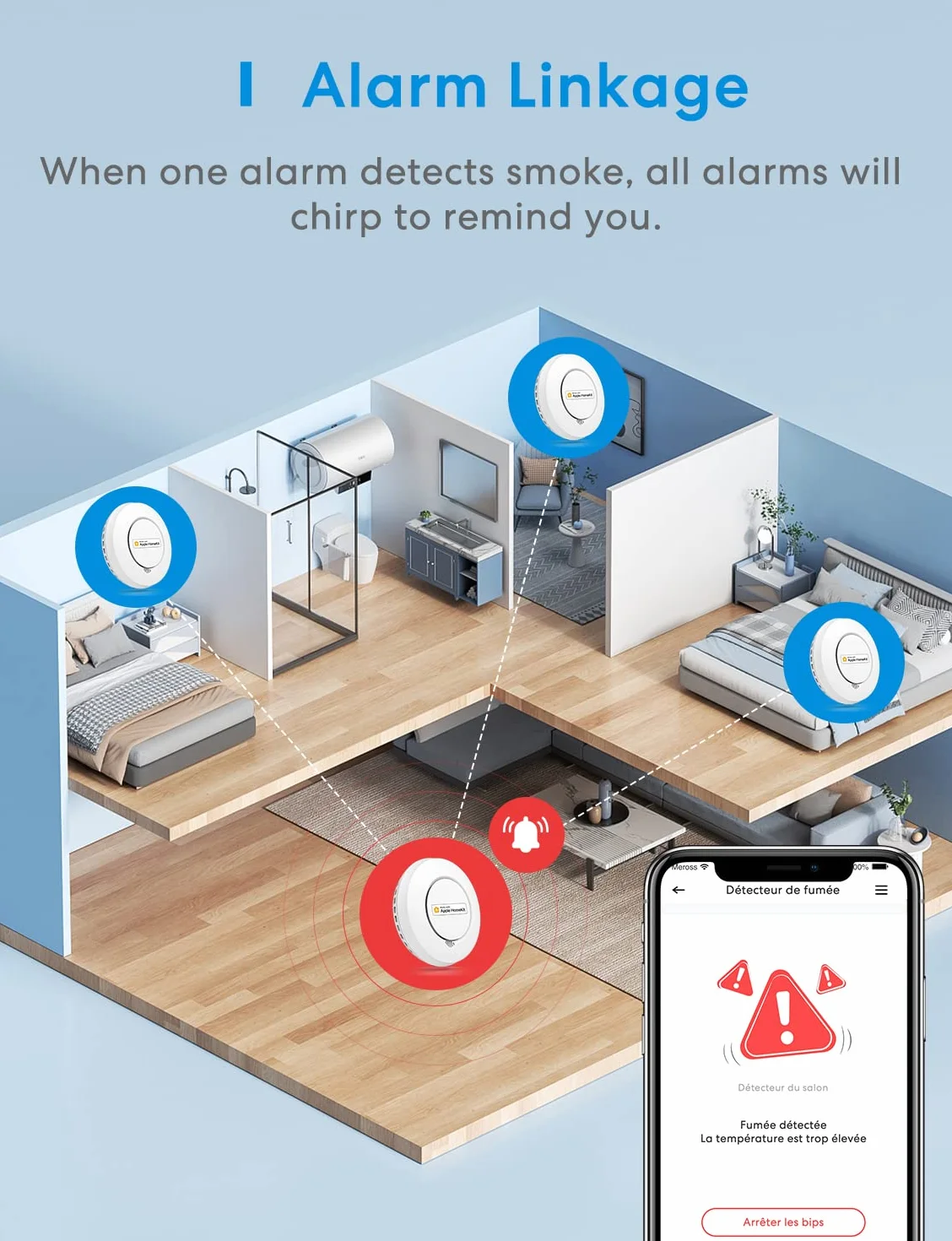 Inteligentny czujnik zemsty 3 szt. czujka ognia, Wi-Fi, czujnik dymu z koncentratorem, działa z Apple HomeKit, nadaje się do sypialni, czujnik pożaru z wyłącznikiem wyciszającym i funkcją autotestu