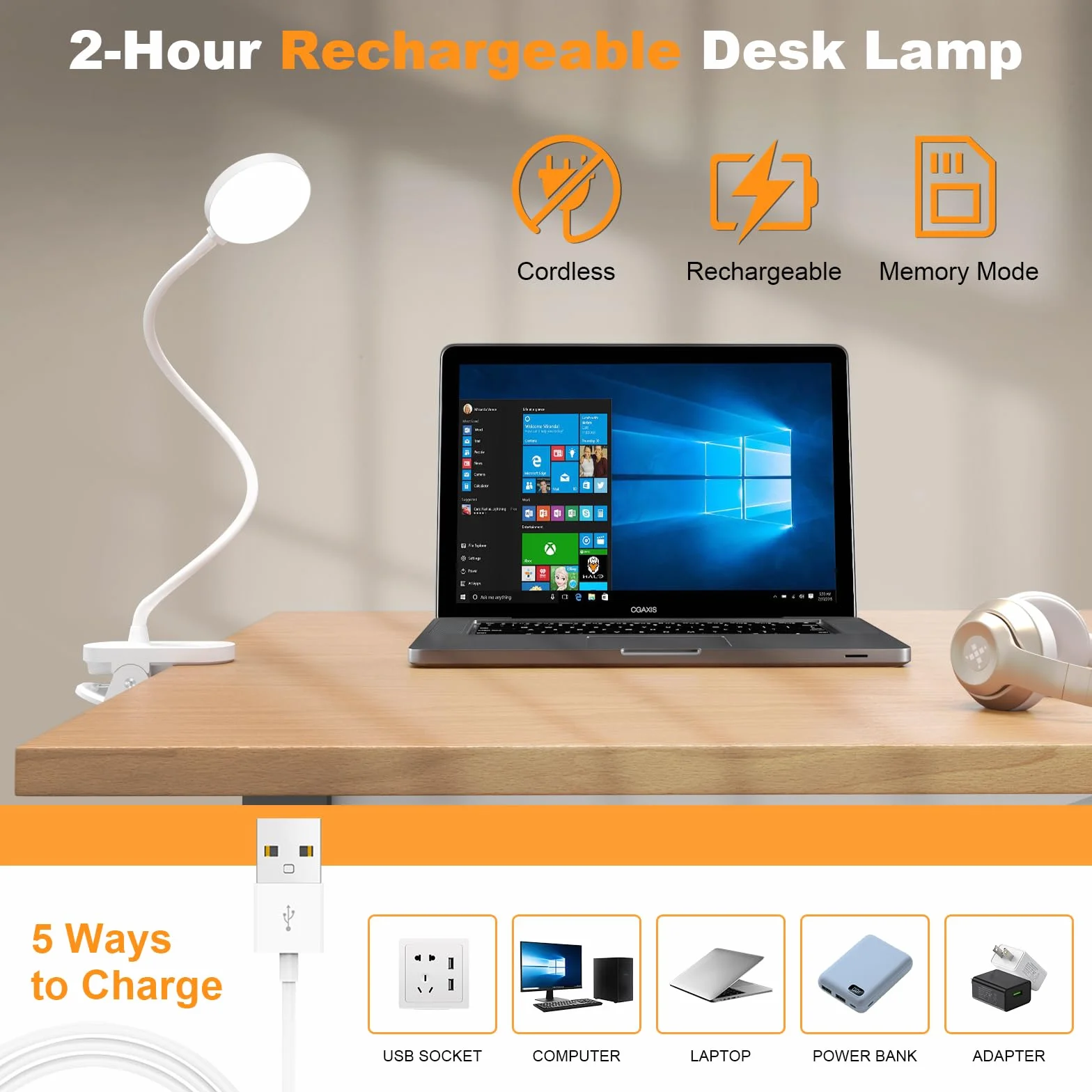 Lampa zaciskowa 3,5