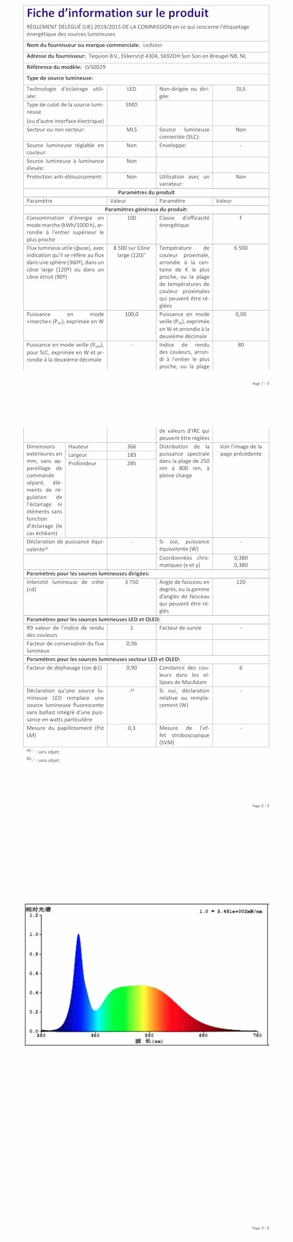 Ledvion Lampa budowlana LED, IP65, 100 W, 120 lm/W, 12000 lumenów, 6500 K, w zestawie kabel przyłączeniowy 1,5 m, lampa zewnętrzna