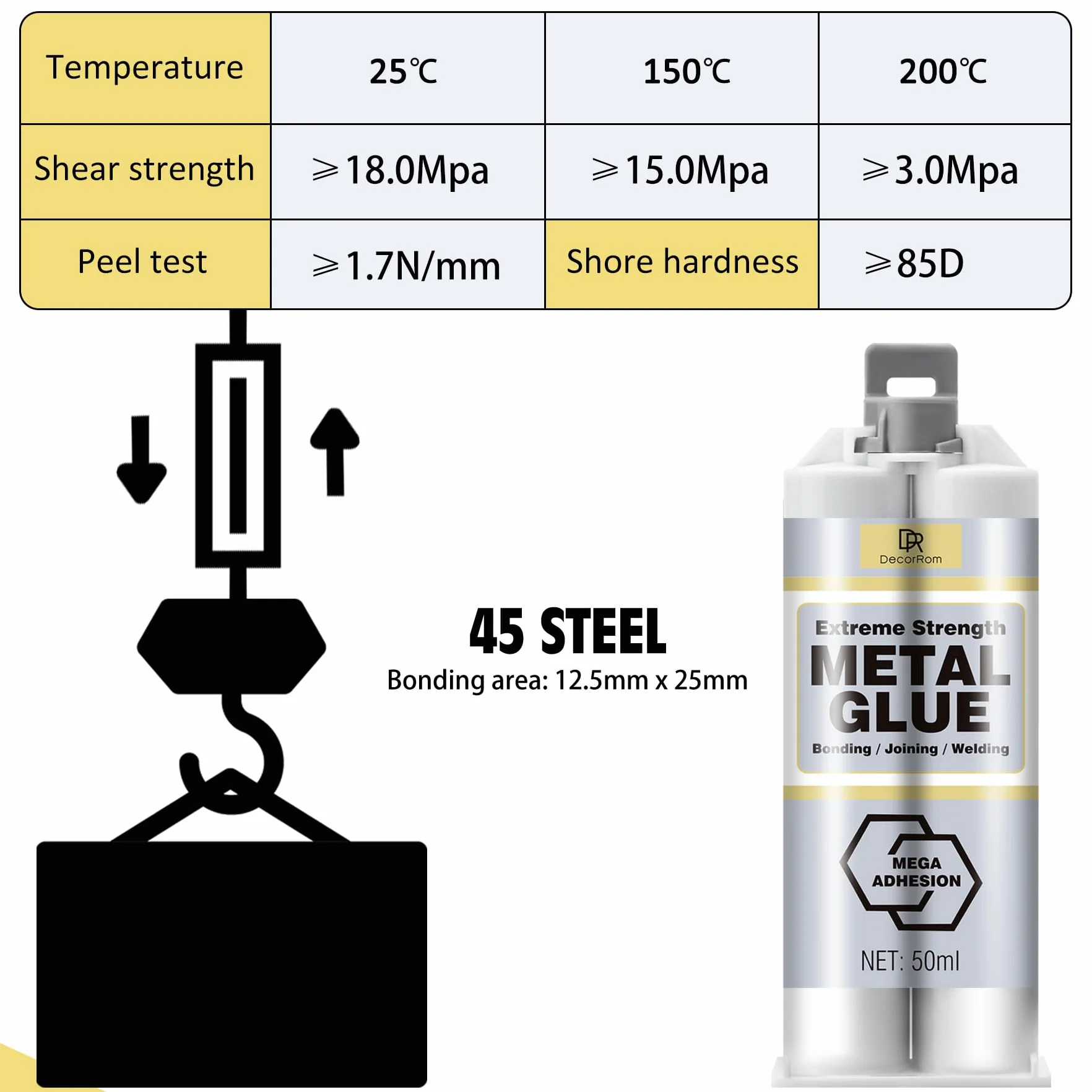 DecorRom Metalowy Klej Epoksydowy 100 ml - Dwuskładnikowy, Mocny, Wytrzymały, Do Metalu, Stal, Aluminium i Inne