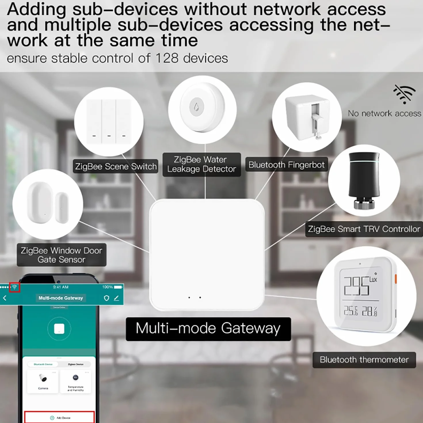 Inteligentna bramka wielomodowa: ZigBee 3.0 oraz Bluetooth i Mesh Hub, zdalne sterowanie aplikacją, inteligentny mostek, bezprzewodowa inteligentna bramka domowa, sterowanie głosem przez Alexa/Google
