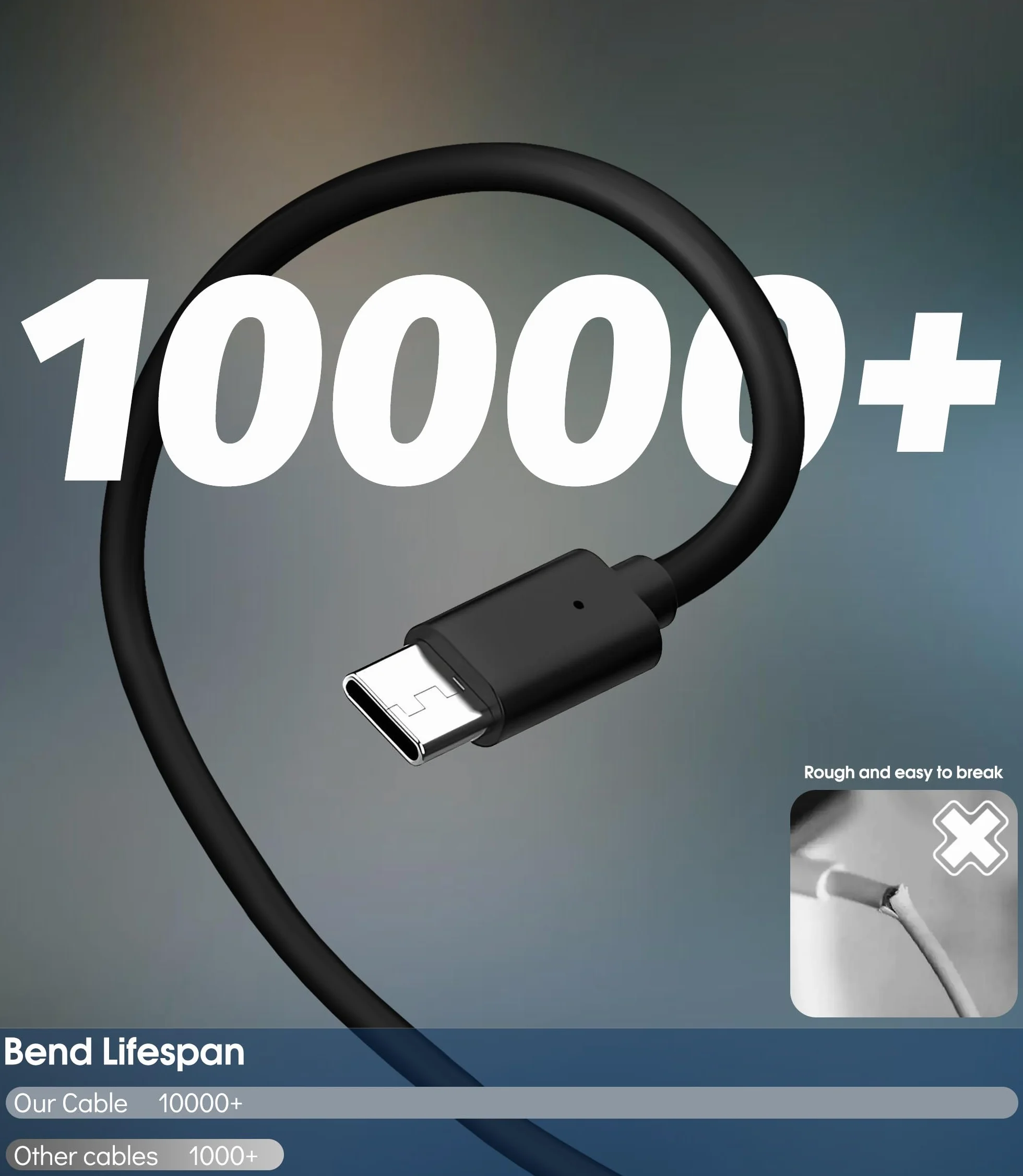 Ładowarka elektryczna do zębów kompatybilna z Braun Oral B IO10 IO9 IO8 IO7, Magnetyczna stacja ładująca Oral-B IO 10 z adapterem typu C i etui, IPX7 wodoodporny