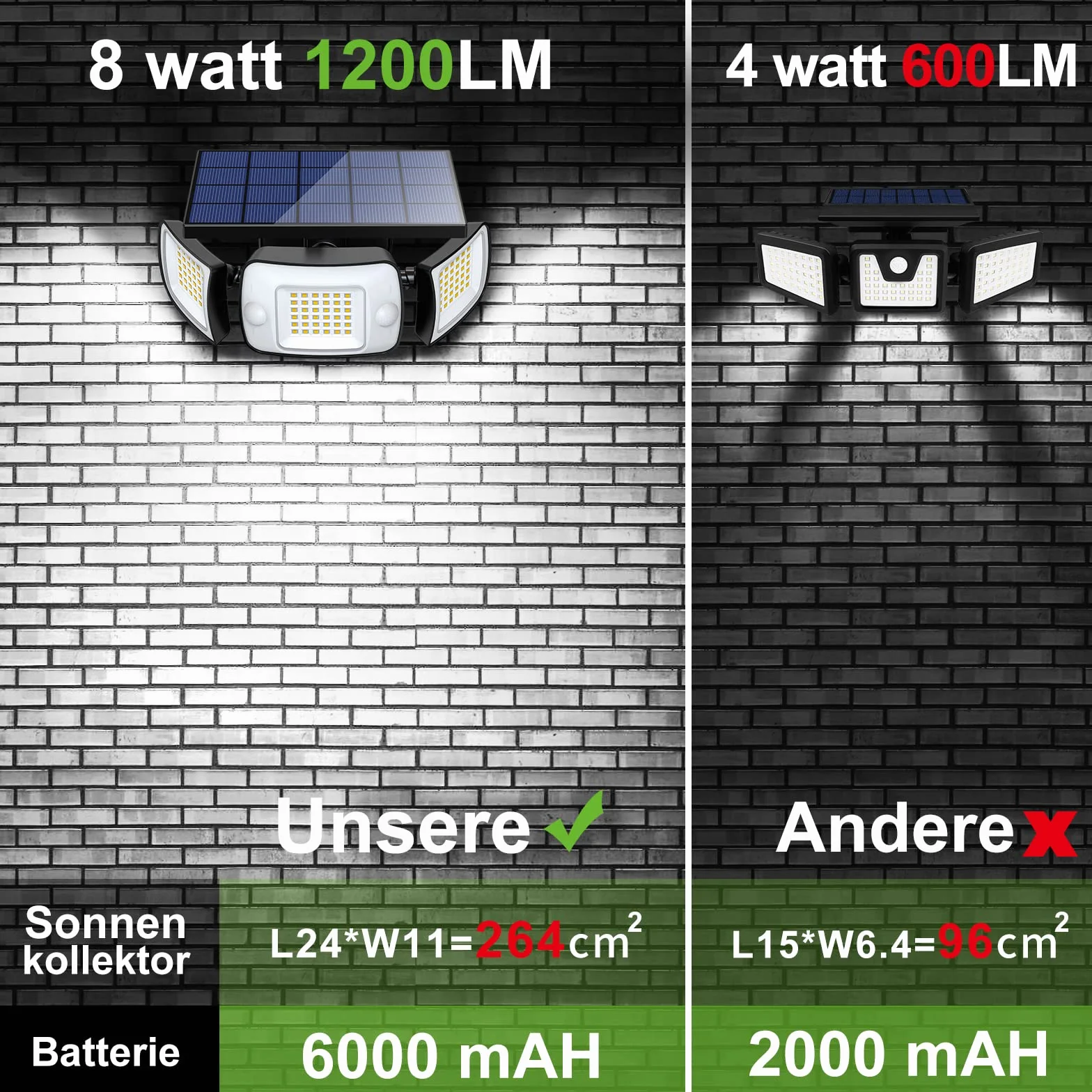 INTELAMP Lampy solarne na zewnątrz z czujnikiem ruchu, 6000 mAh, 108 LED, lampy solarne na zewnątrz, idealne na taras, werandę, garaż, podwórze, ulice, wodoodporne IP65